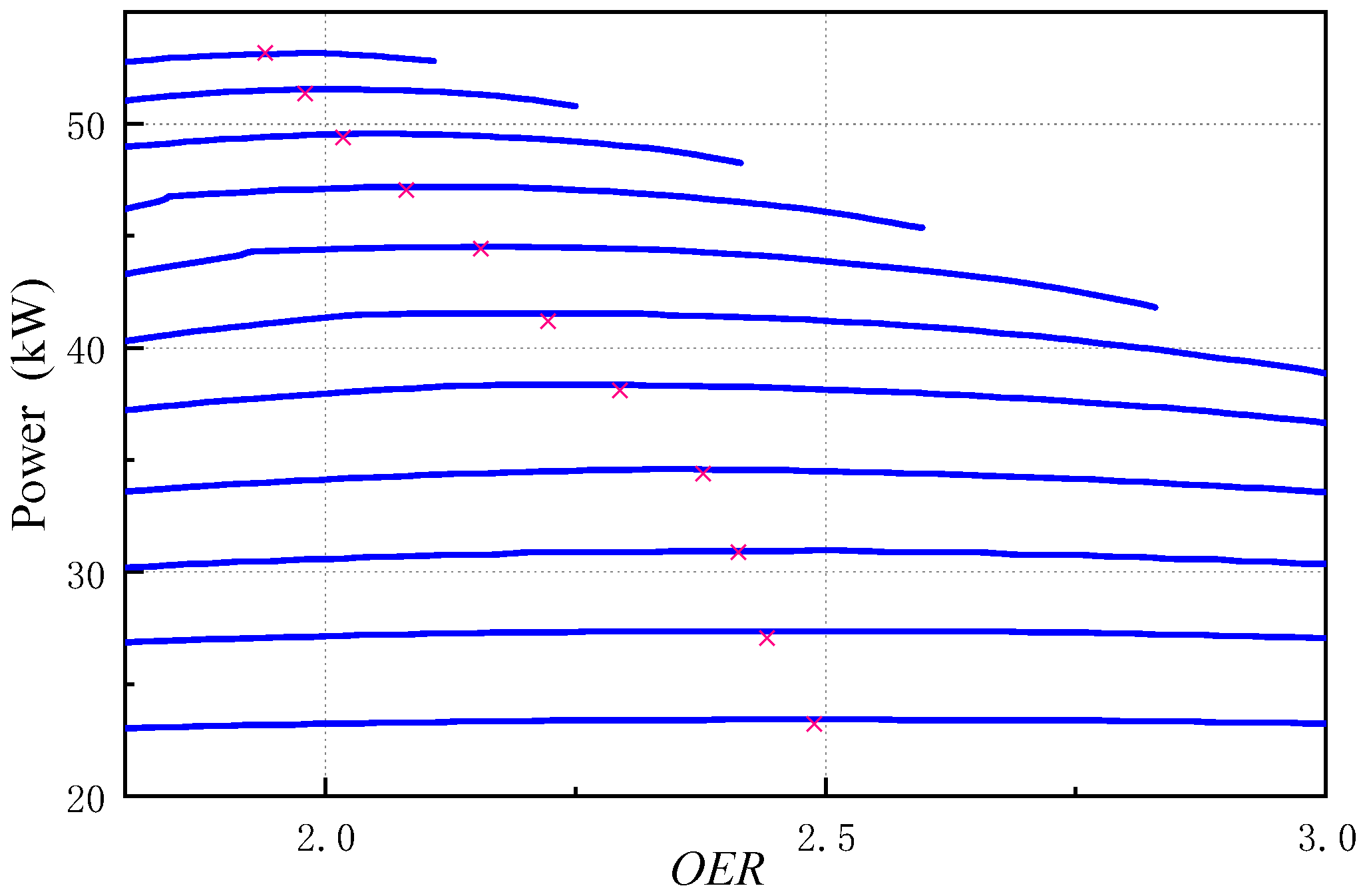 Actuators 13 00459 g004