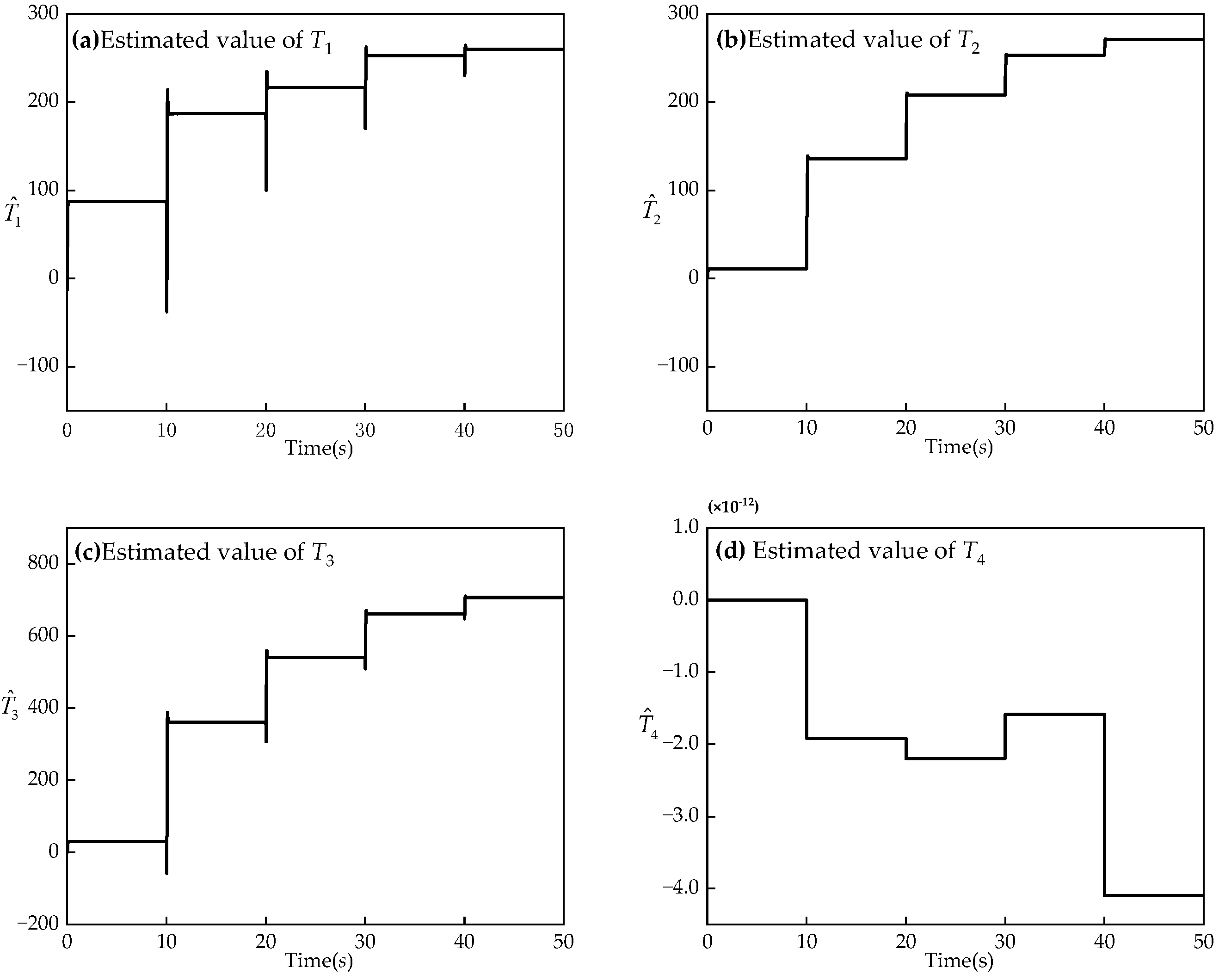 Actuators 13 00459 g009