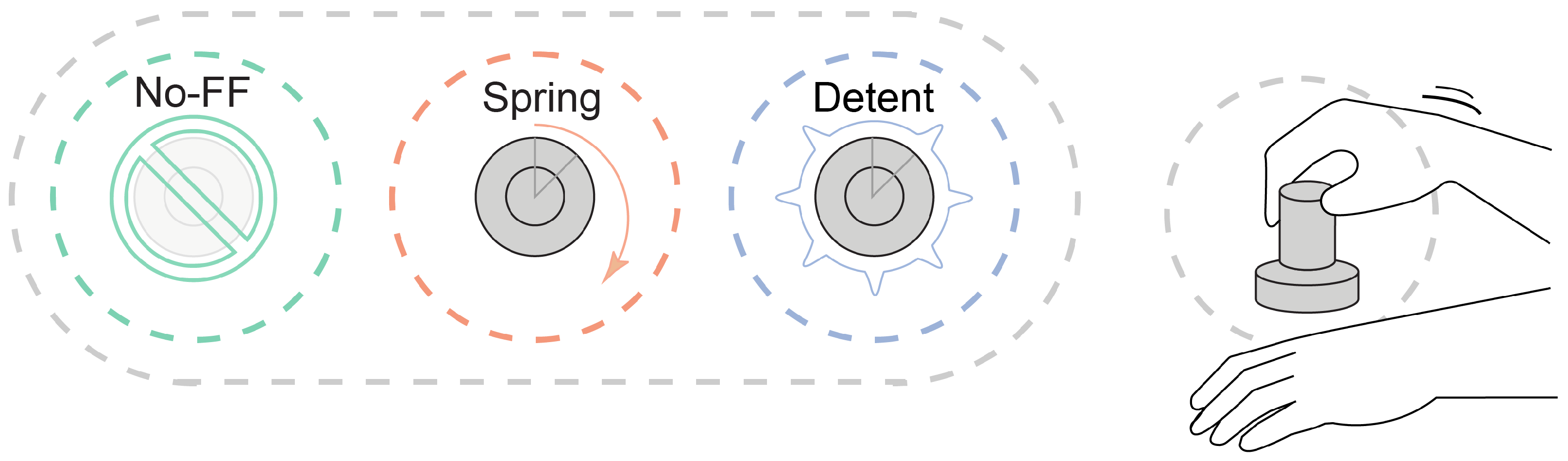 Actuators 13 00462 g001