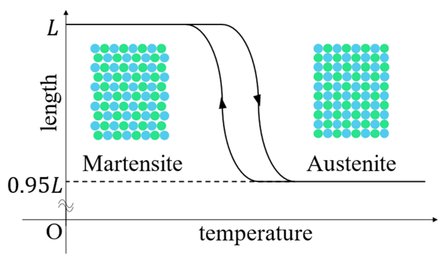 Actuators 13 00463 g001