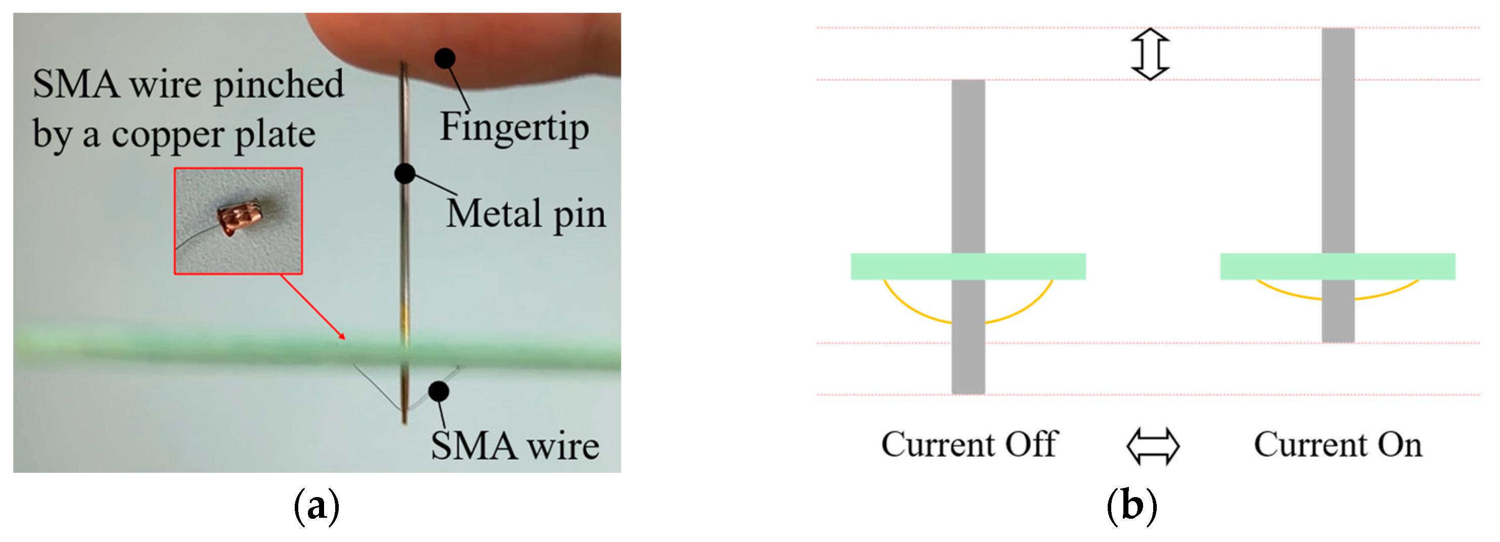 Actuators 13 00463 g002