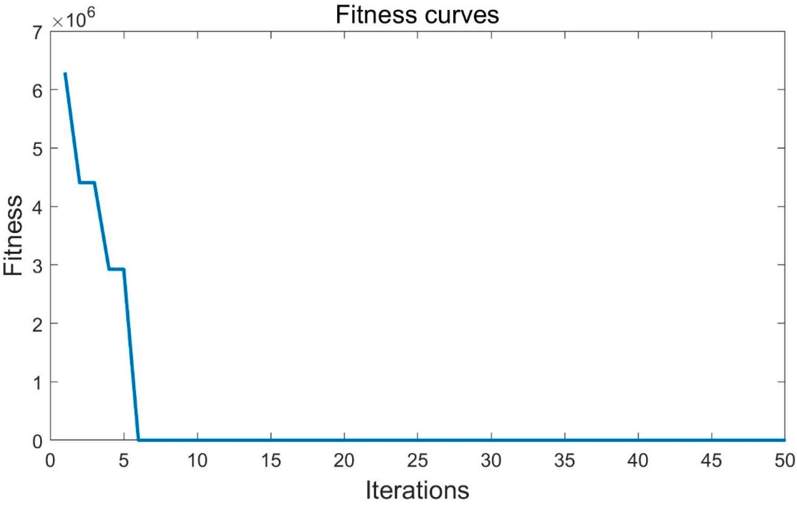 Actuators 13 00464 g011