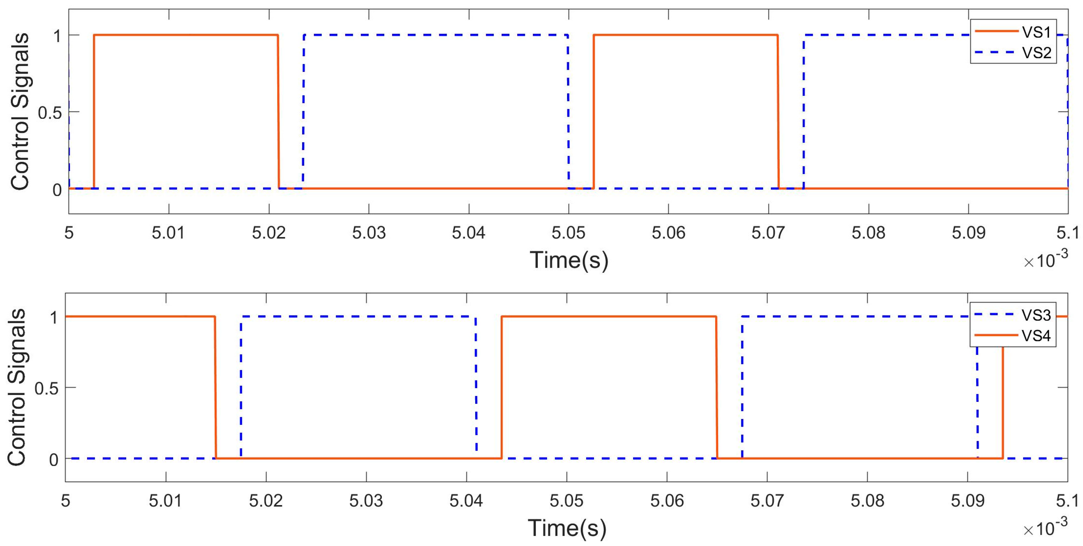 Actuators 13 00464 g019