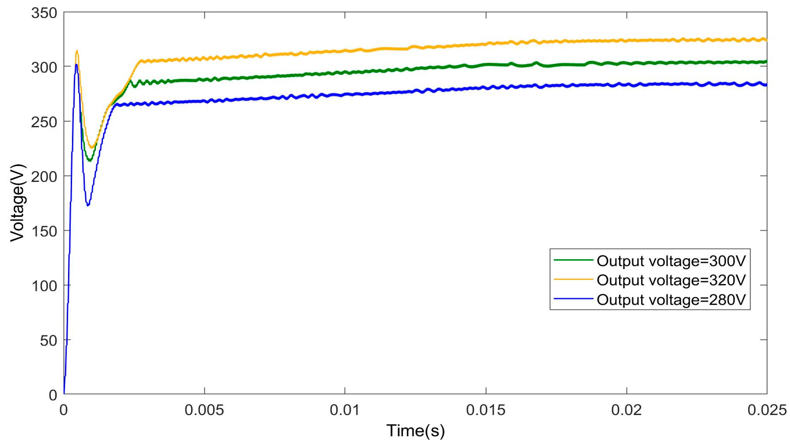 Actuators 13 00464 g024