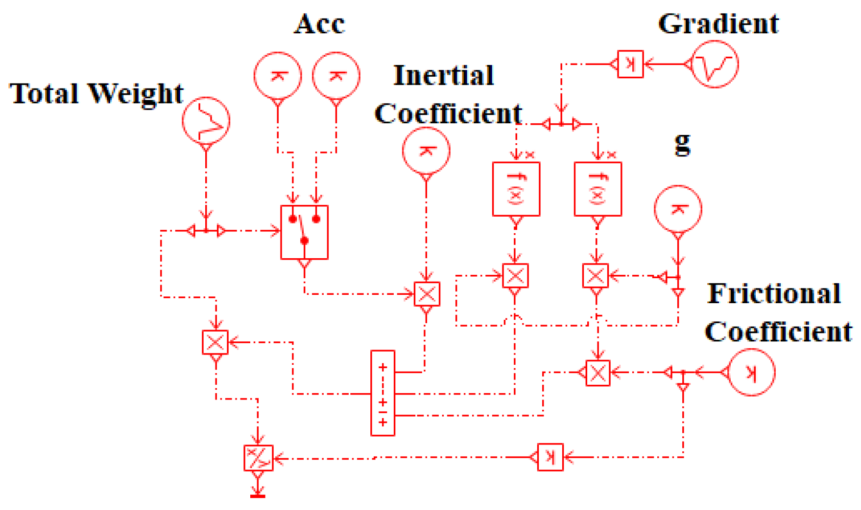 Actuators 13 00467 g011
