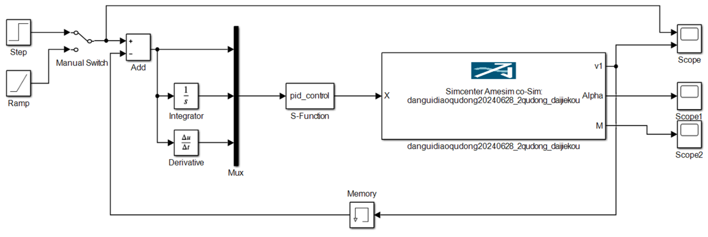 Actuators 13 00467 g014