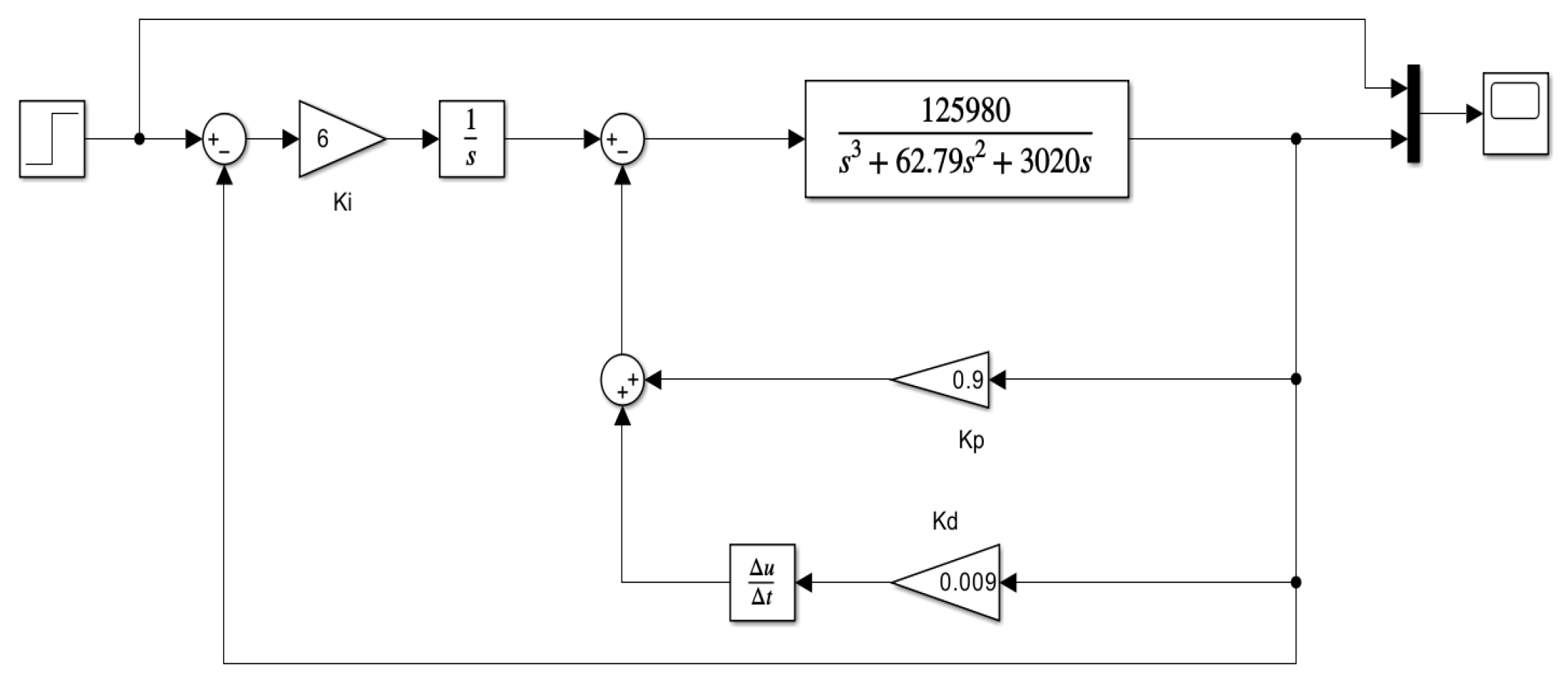 Actuators 13 00467 g021