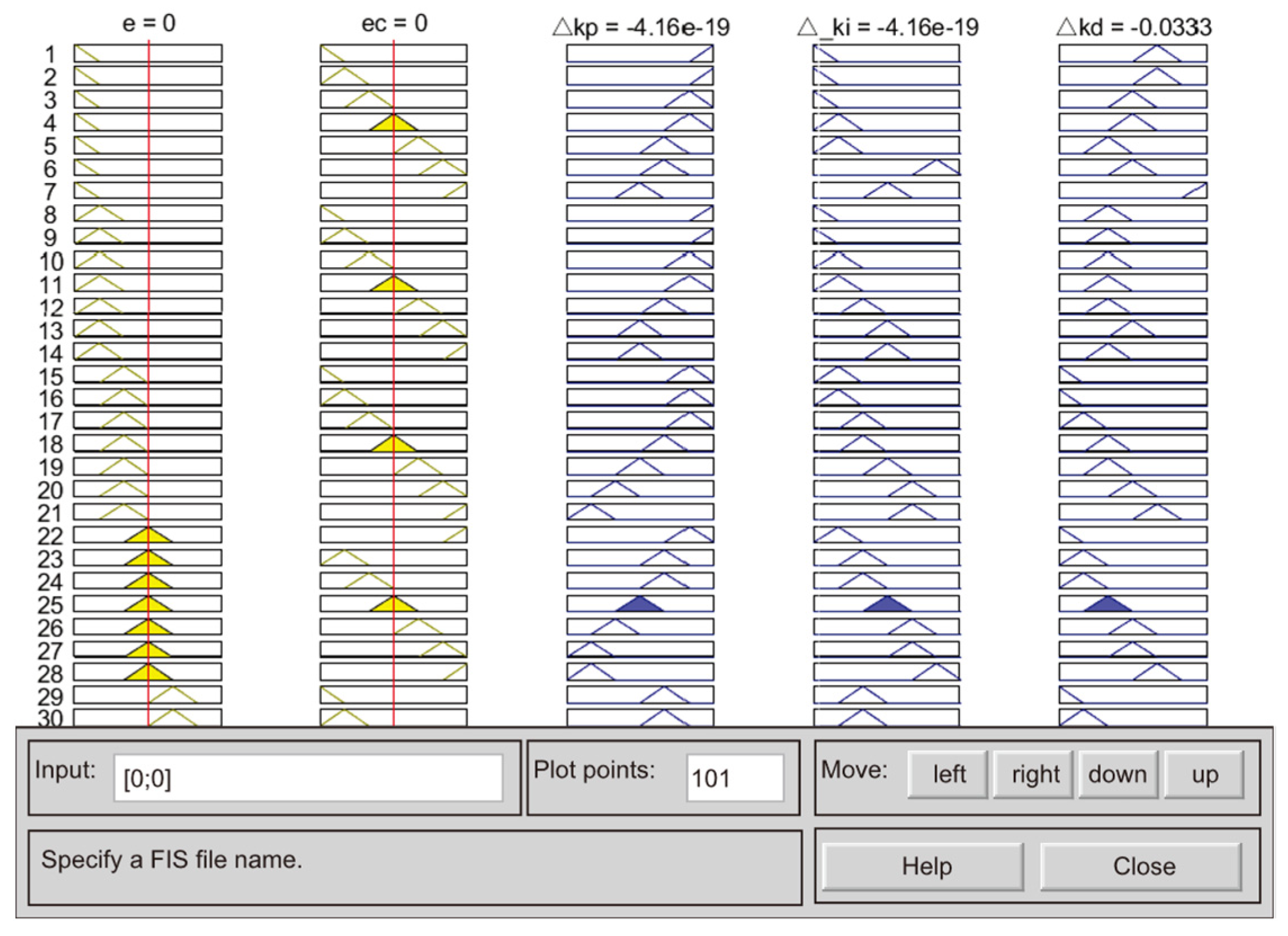Actuators 13 00467 g023
