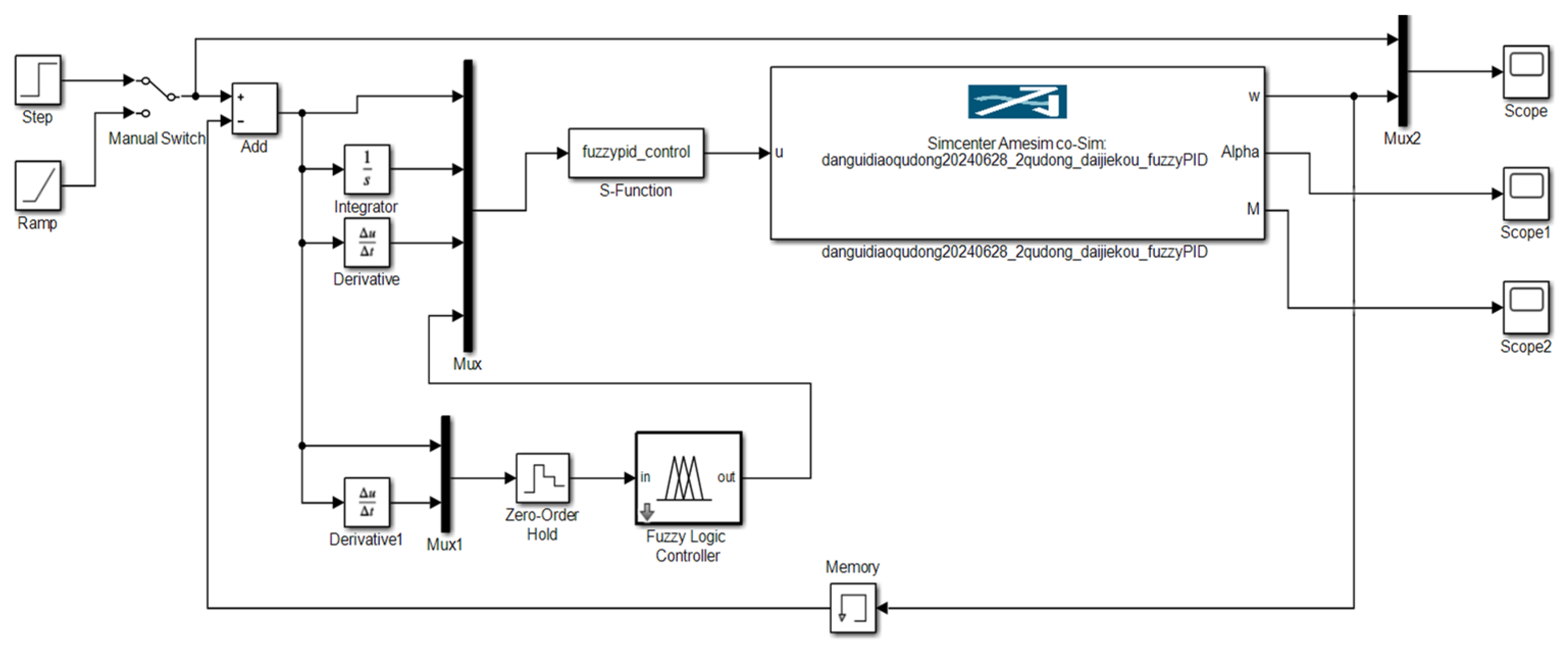 Actuators 13 00467 g024