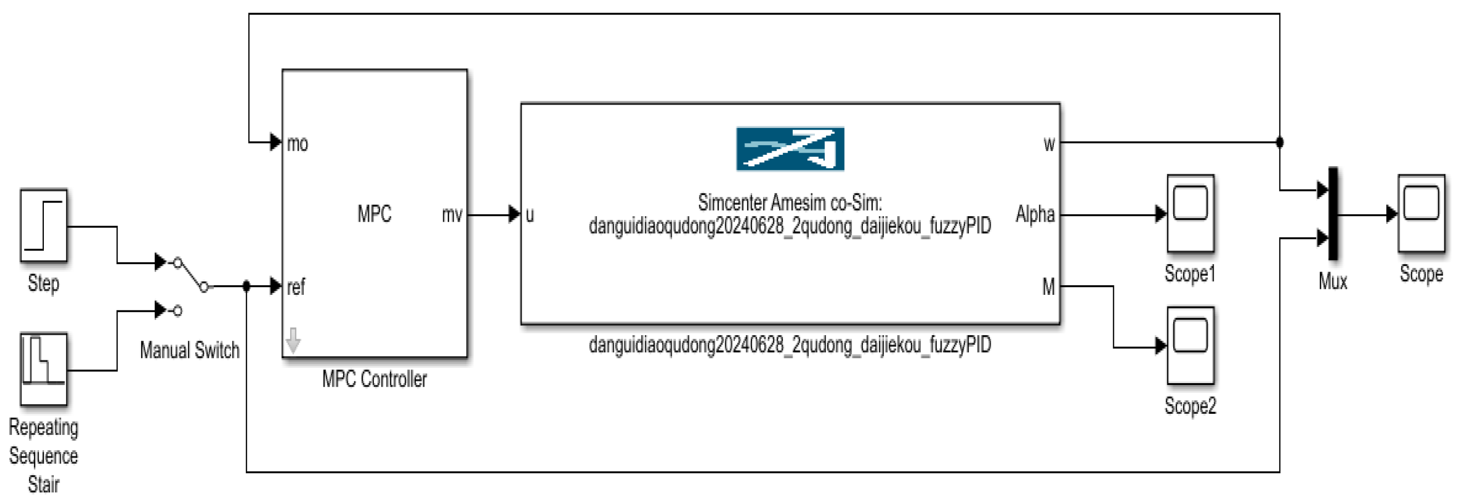 Actuators 13 00467 g025