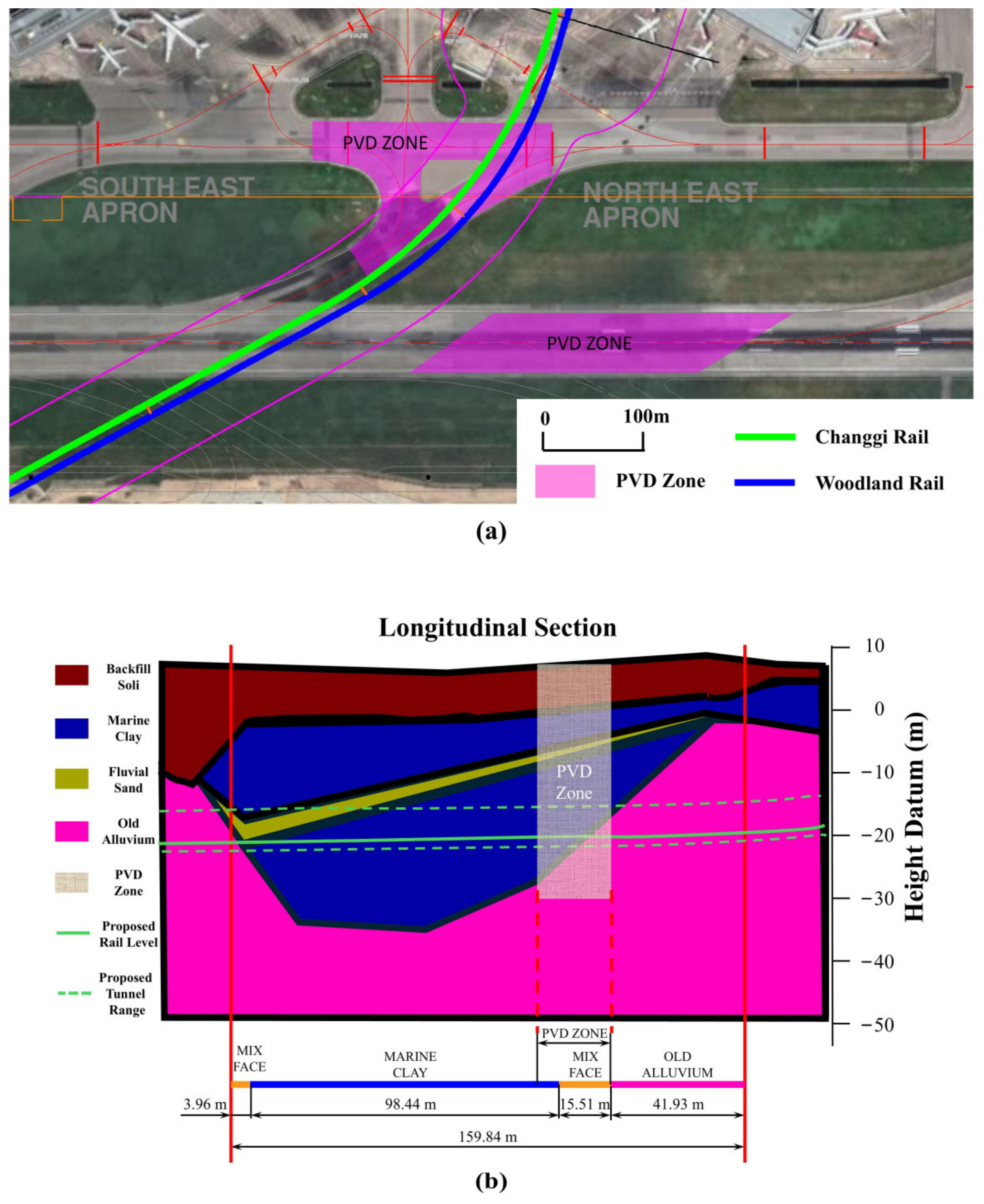 Actuators 13 00470 g001