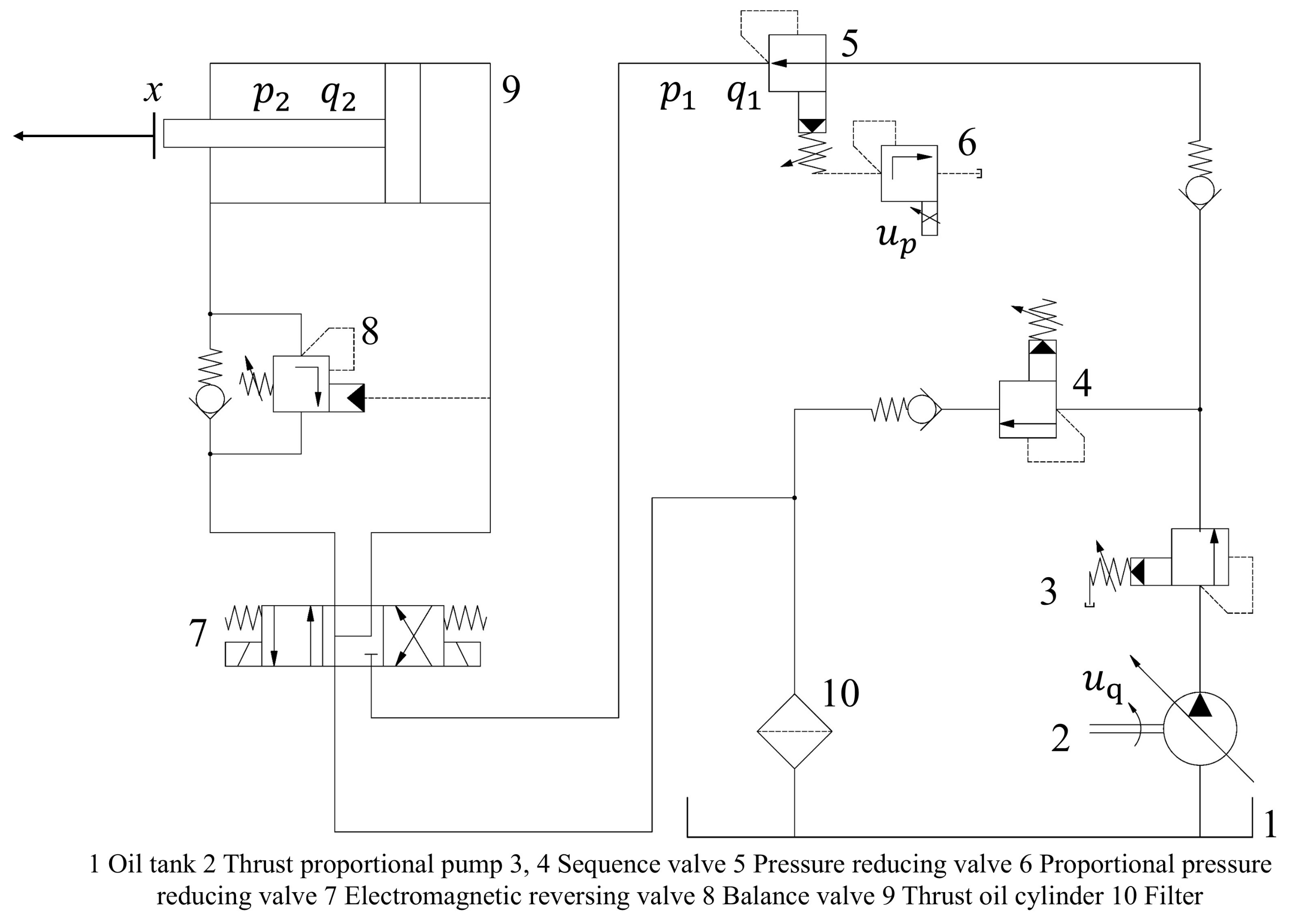 Actuators 13 00470 g003