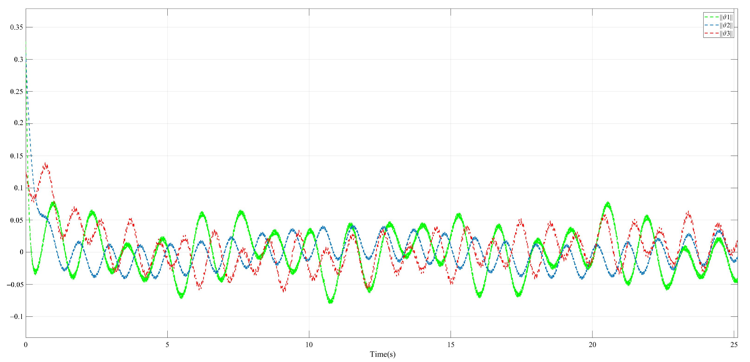 Actuators 13 00471 g011