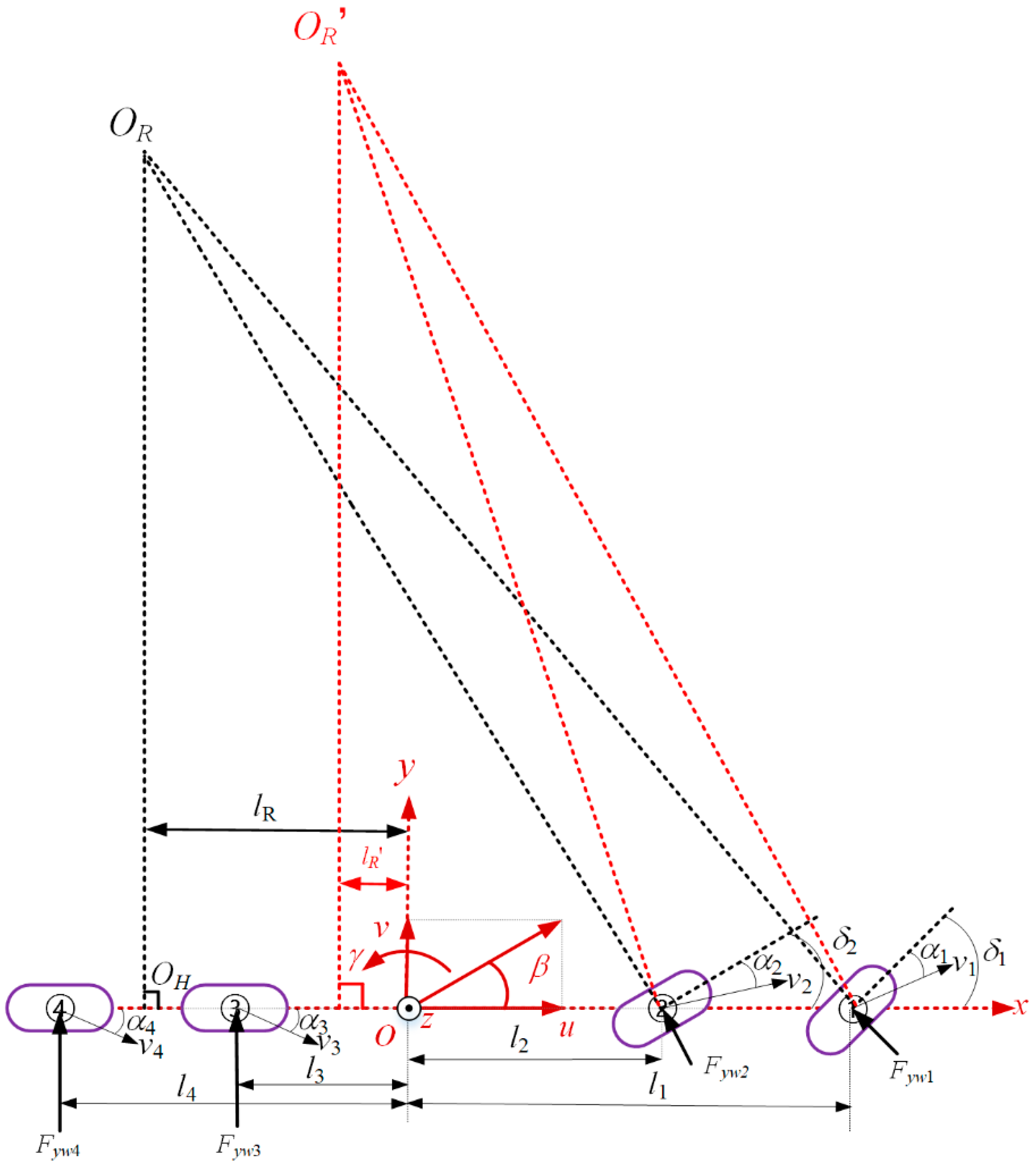 Actuators 13 00473 g001