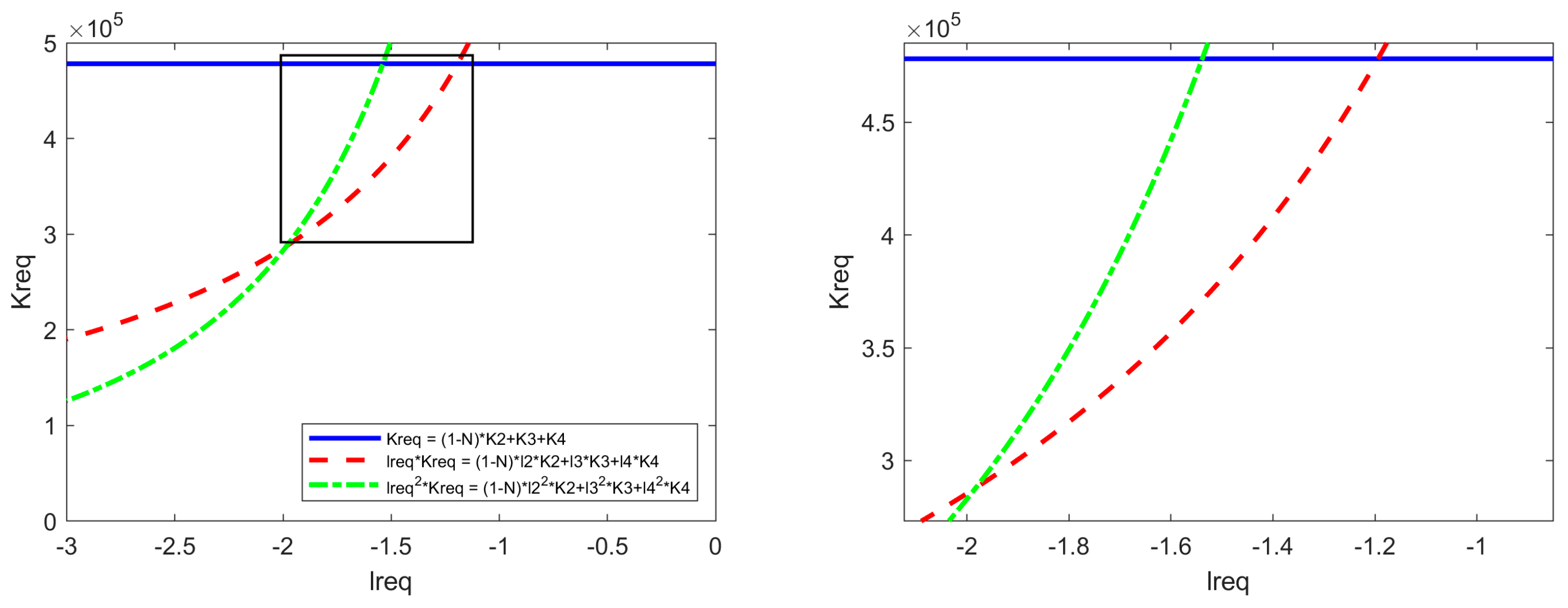 Actuators 13 00473 g018