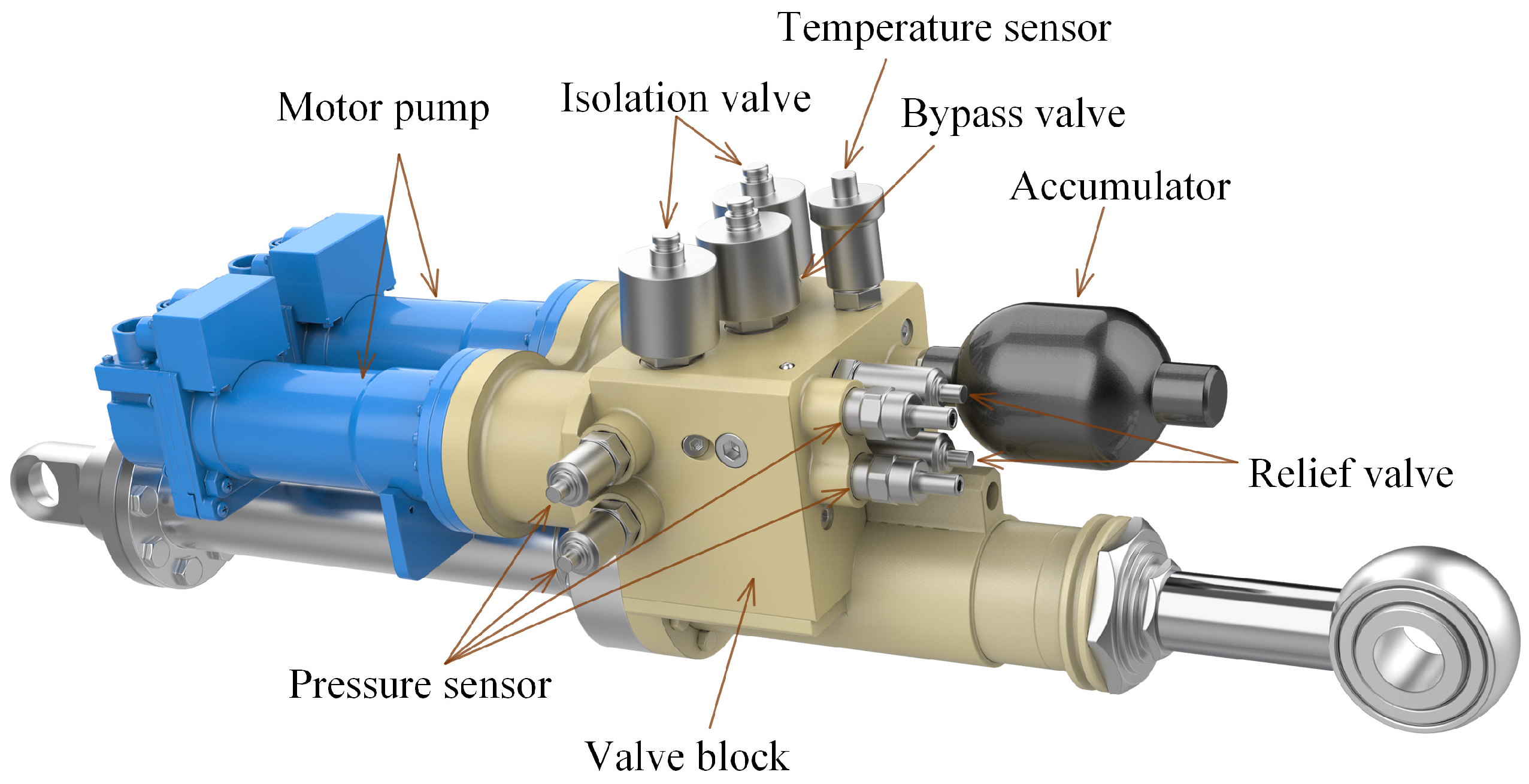 Actuators 13 00474 g001