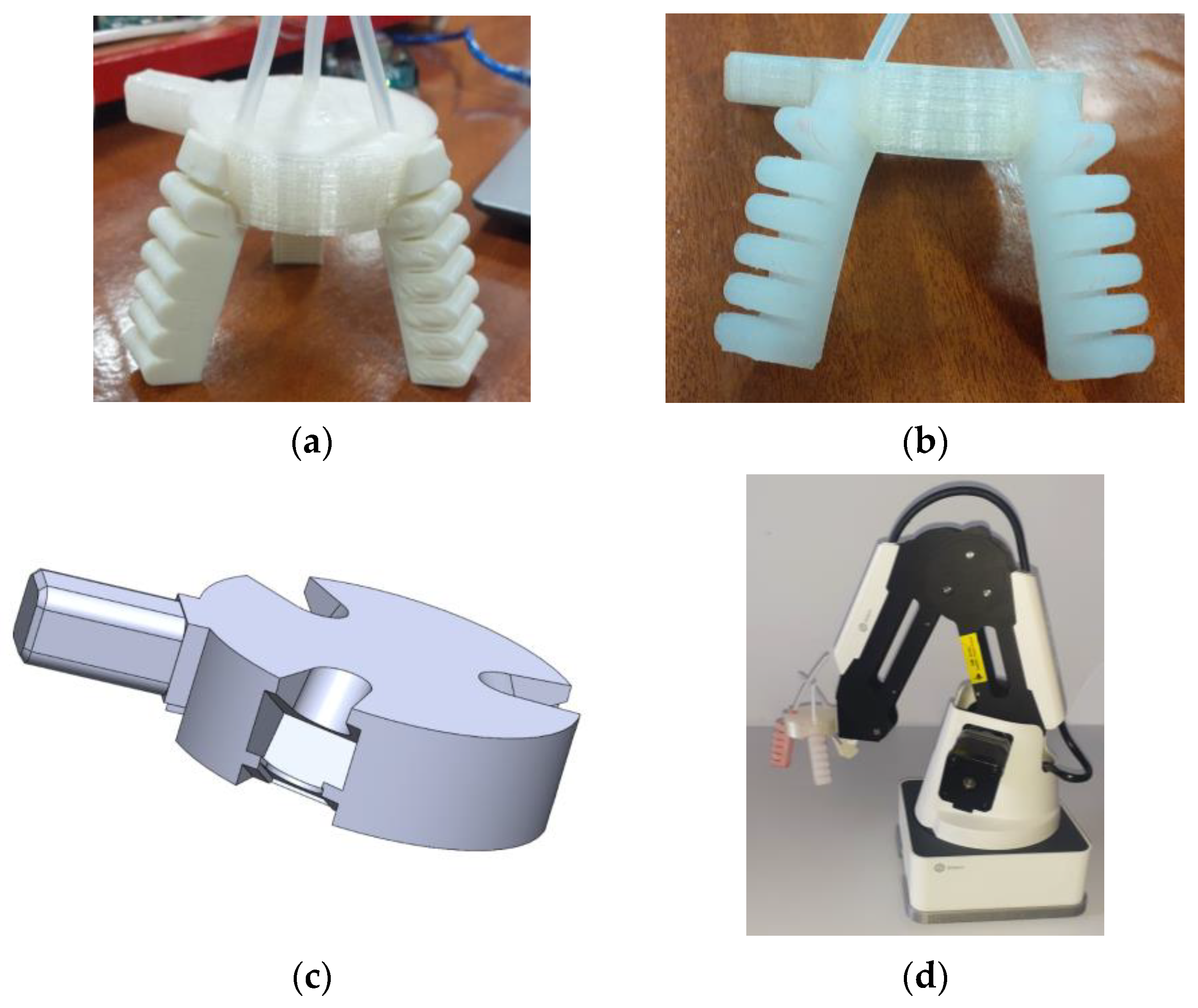 Actuators 13 00476 g006