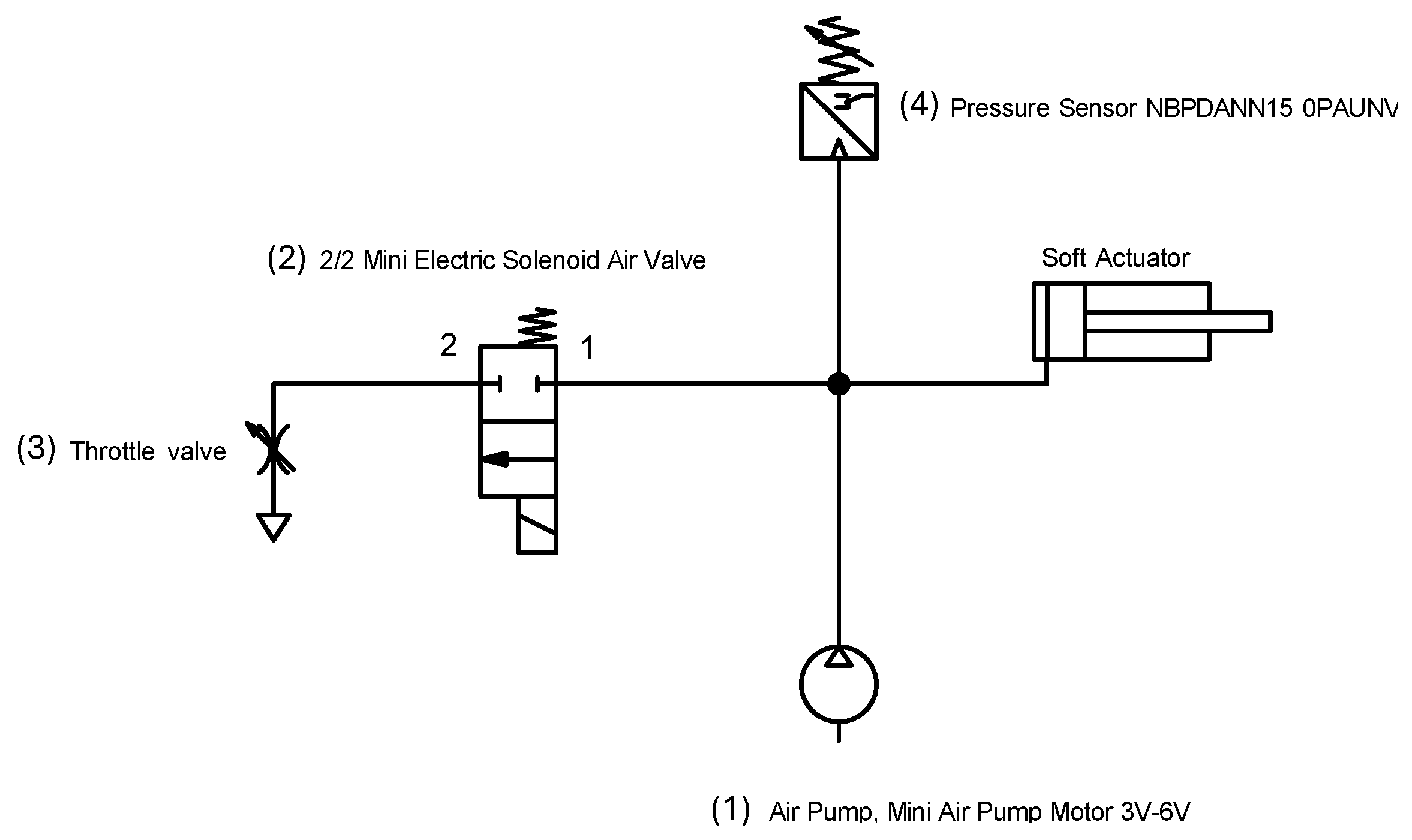 Actuators 13 00476 g007