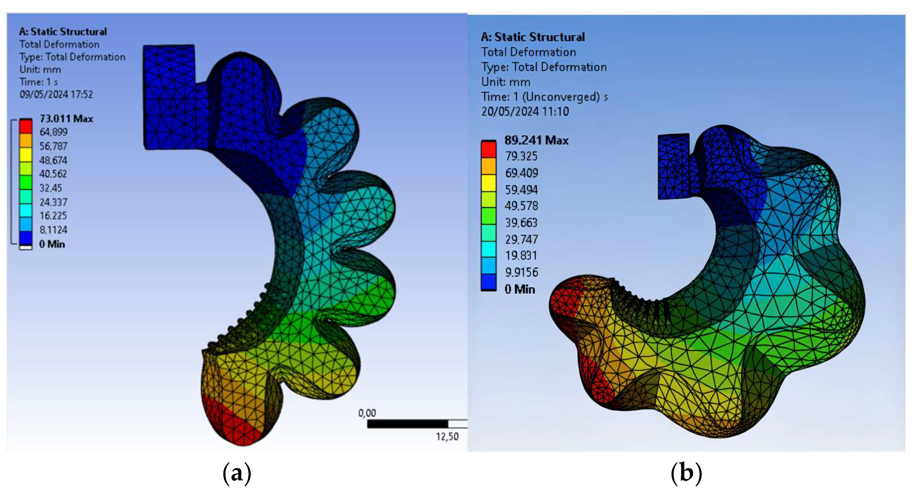 Actuators 13 00476 g010