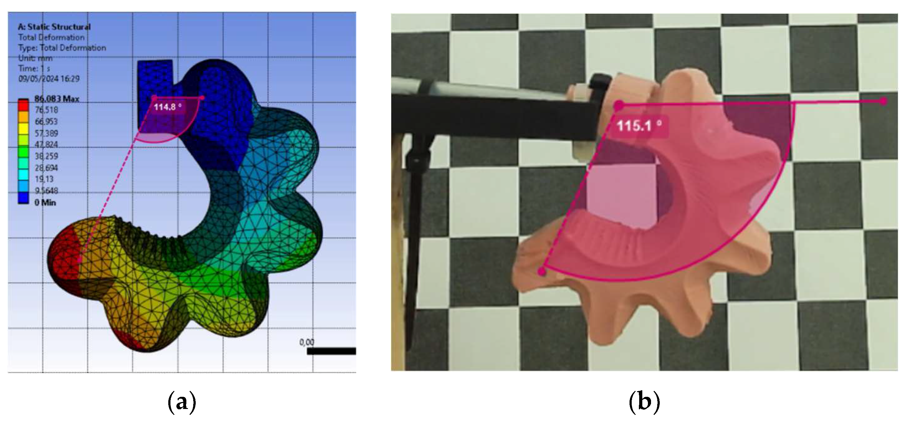 Actuators 13 00476 g011