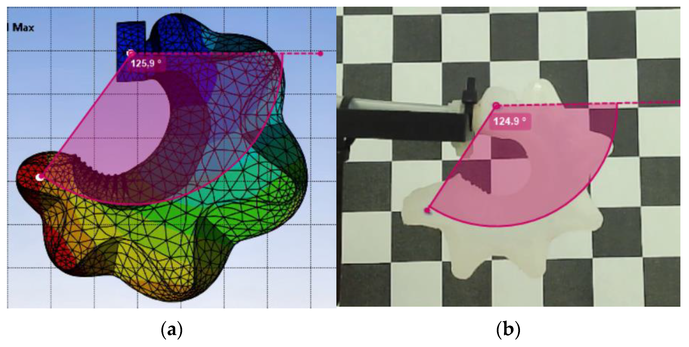 Actuators 13 00476 g012
