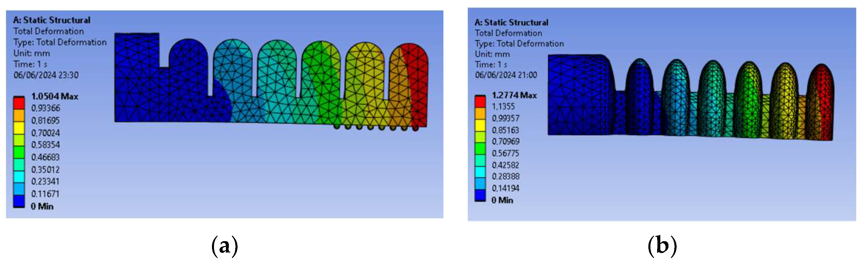 Actuators 13 00476 g015