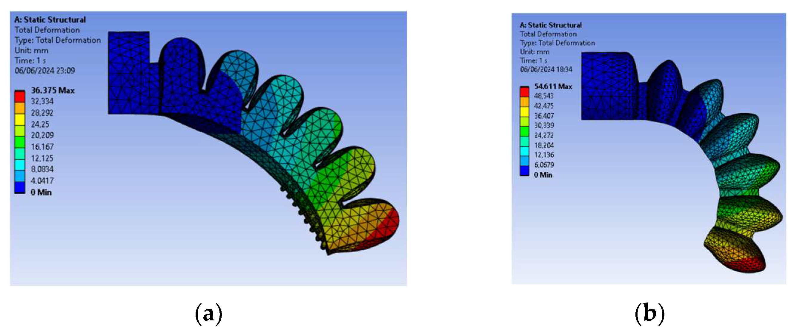 Actuators 13 00476 g016