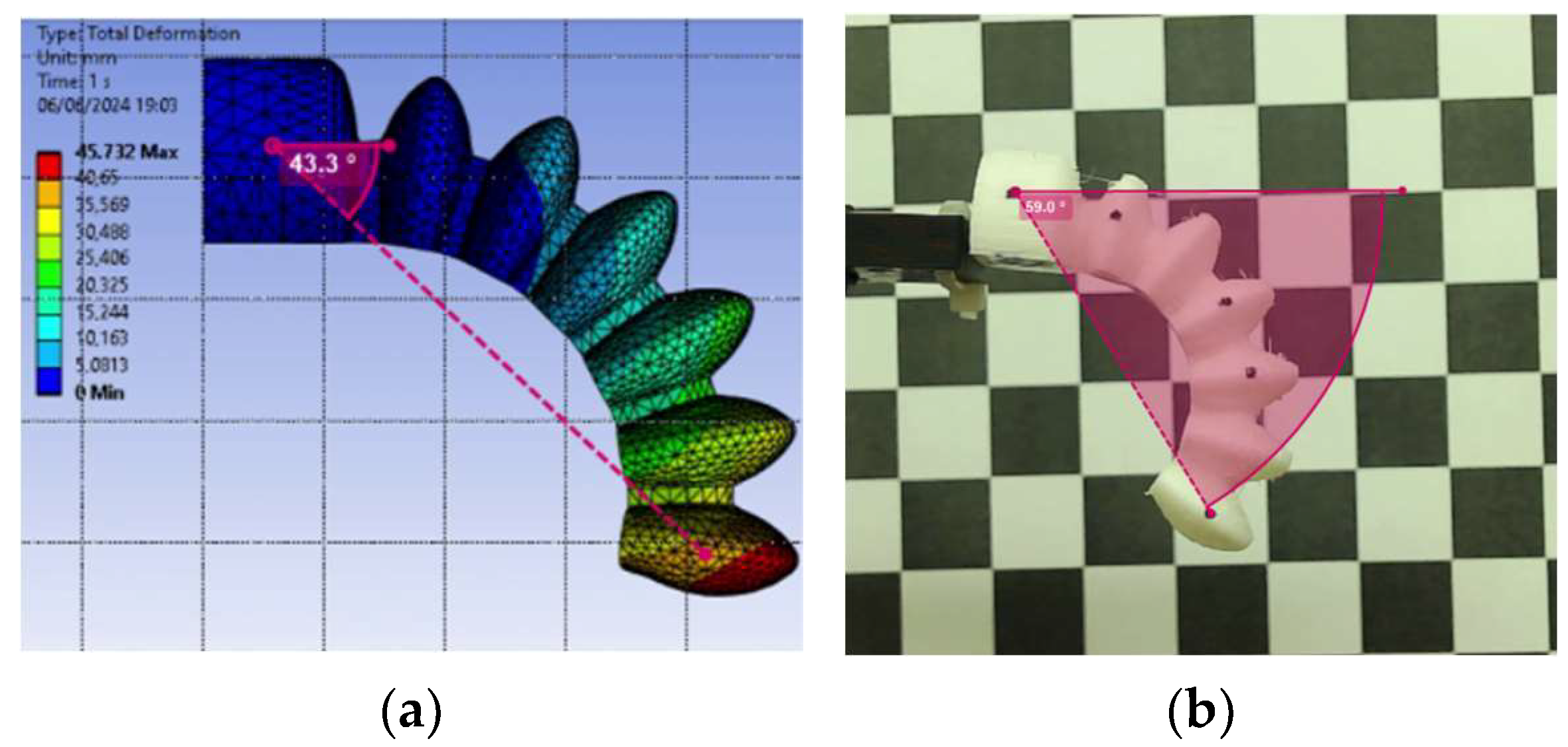 Actuators 13 00476 g018
