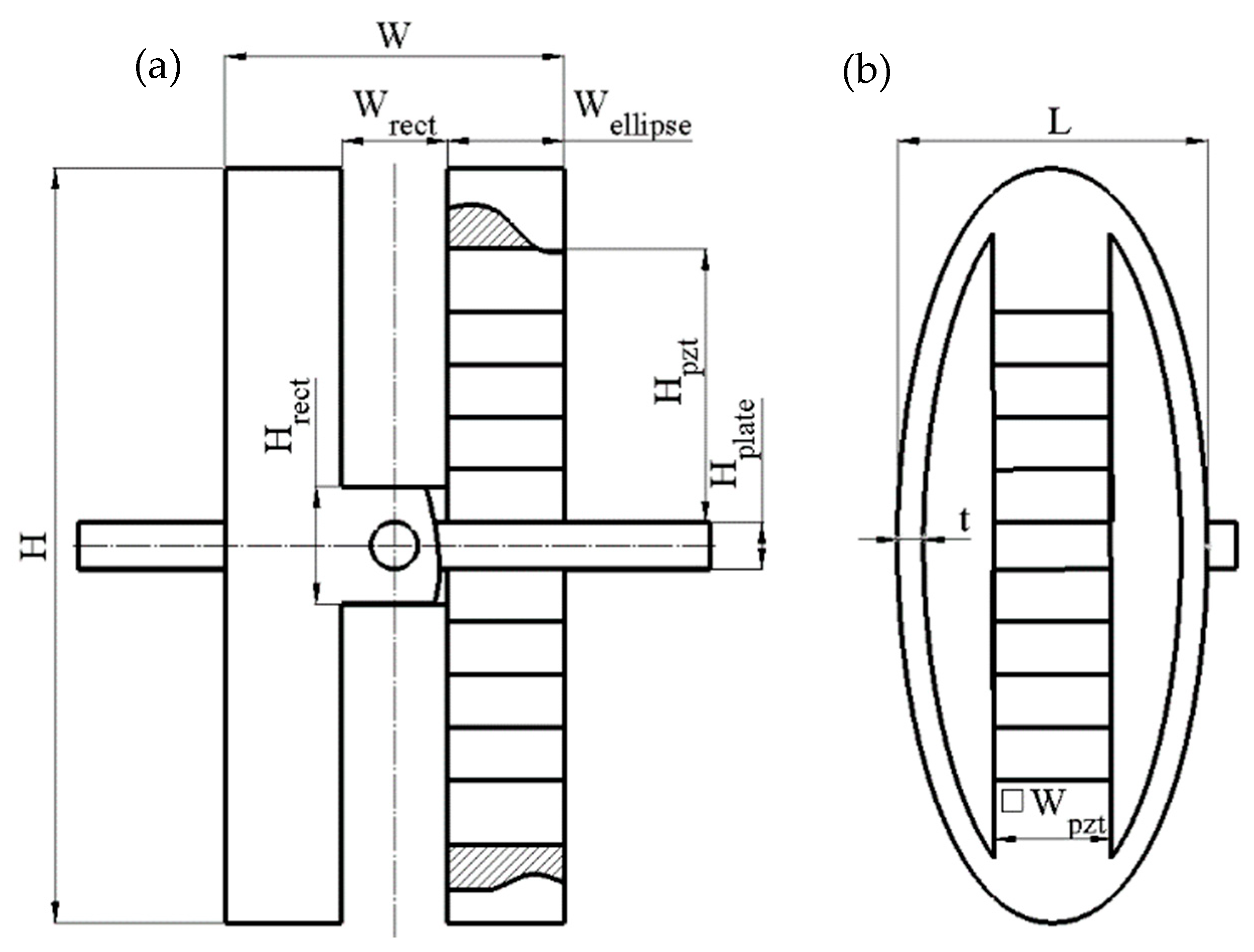 Actuators 13 00478 g002