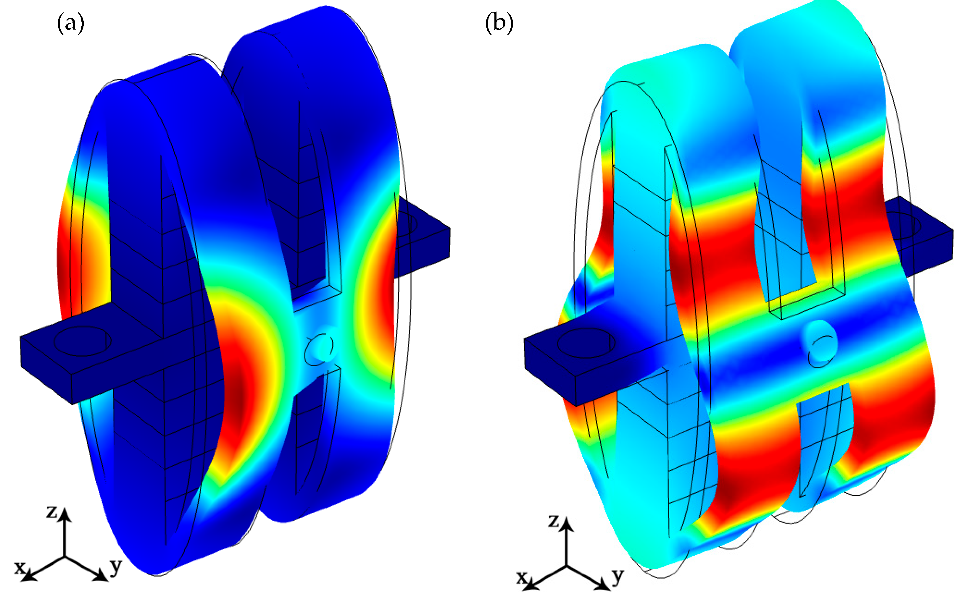 Actuators 13 00478 g005