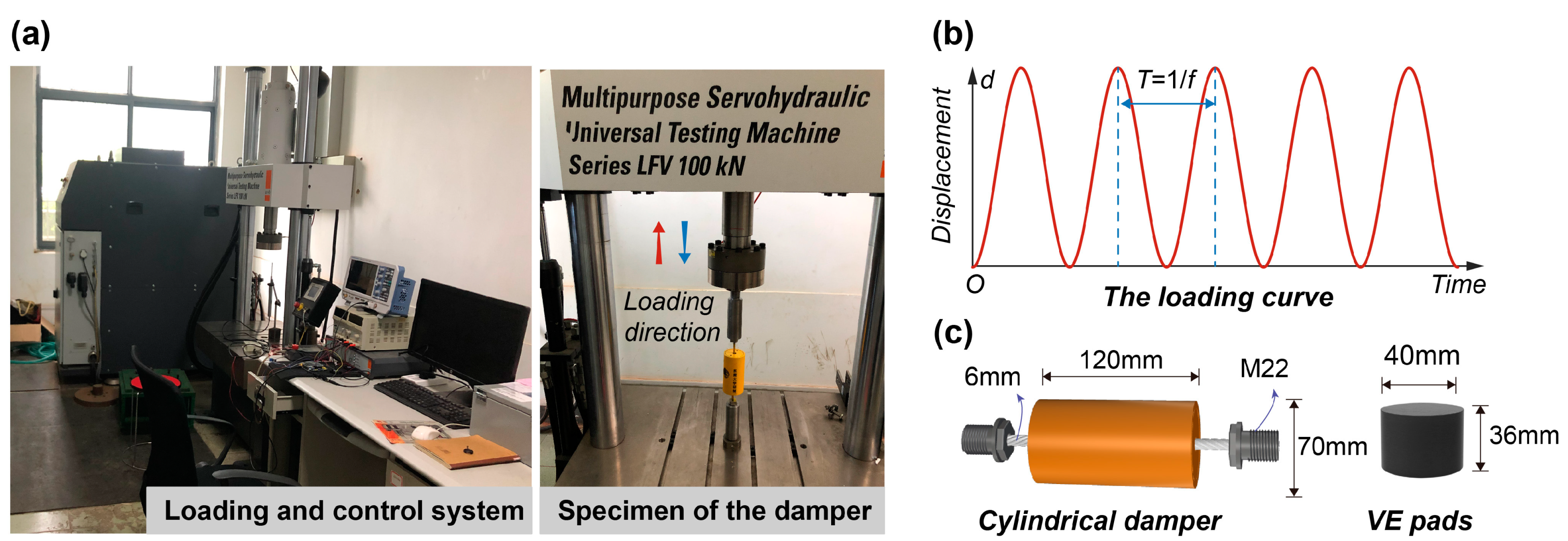 Actuators 13 00481 g002