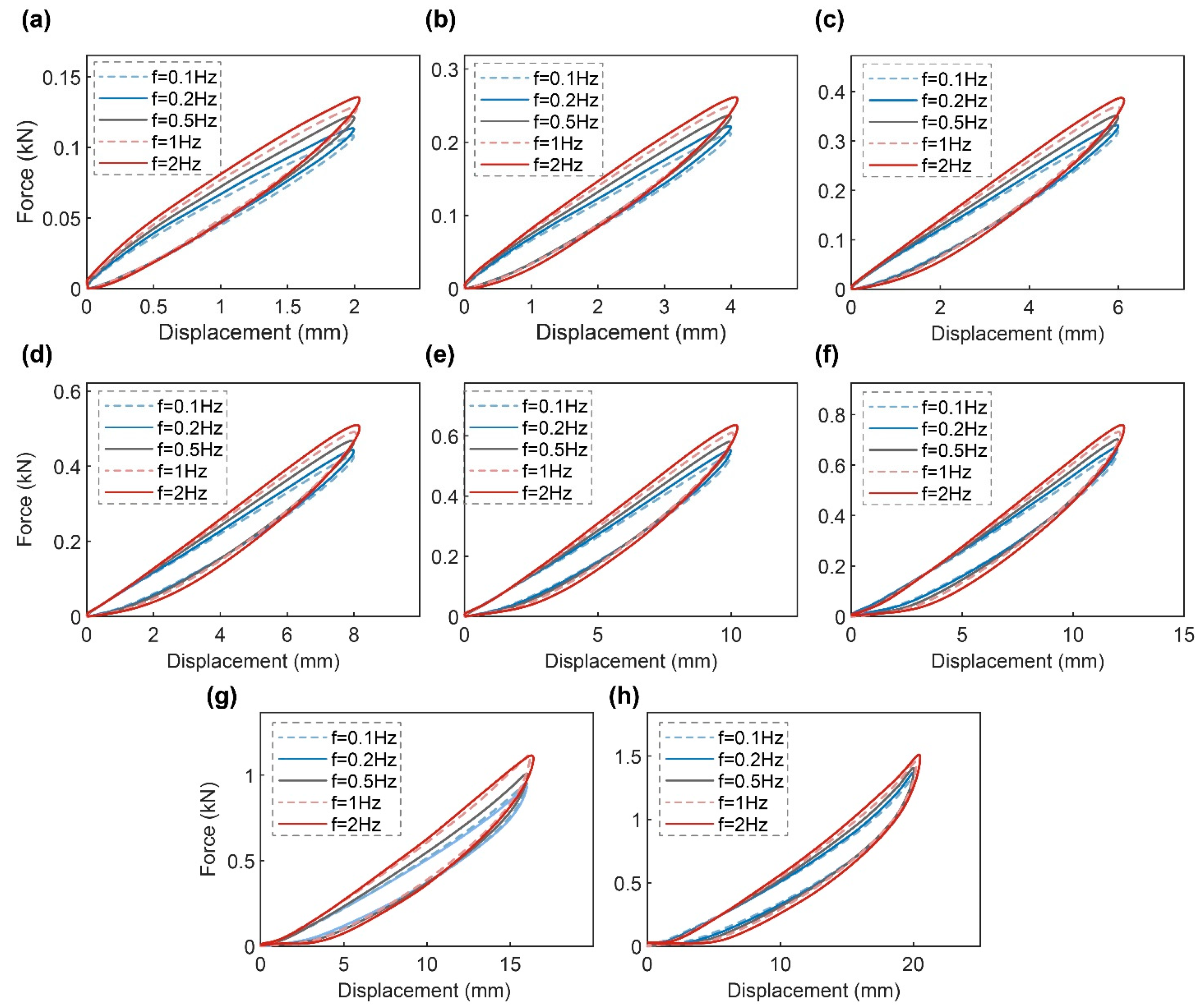 Actuators 13 00481 g003