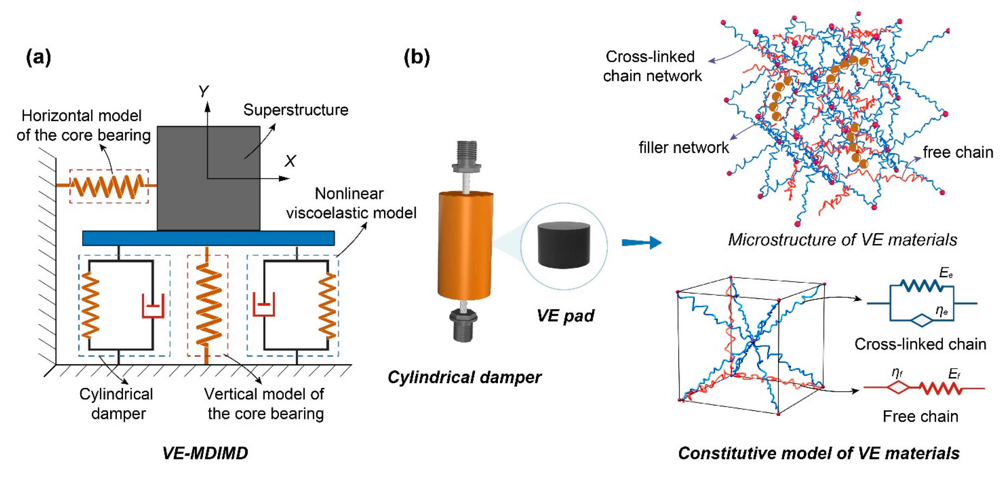 Actuators 13 00481 g006