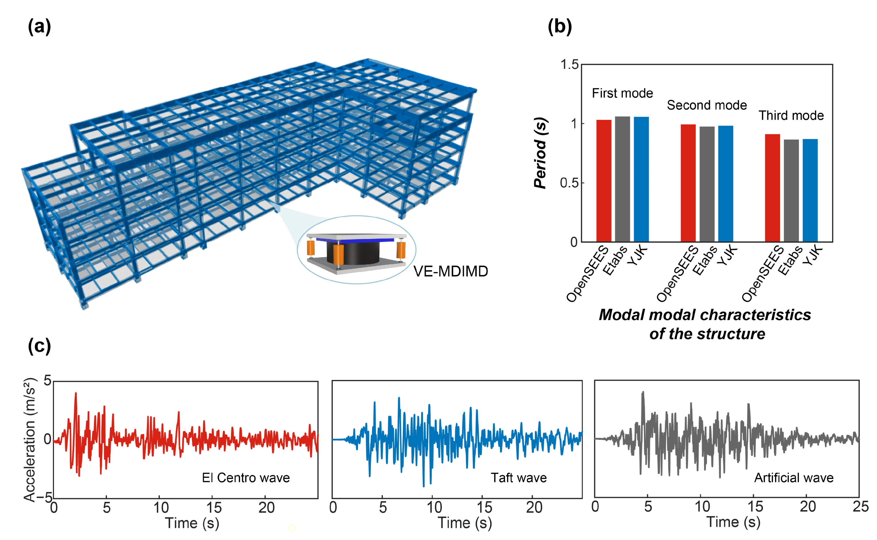 Actuators 13 00481 g009
