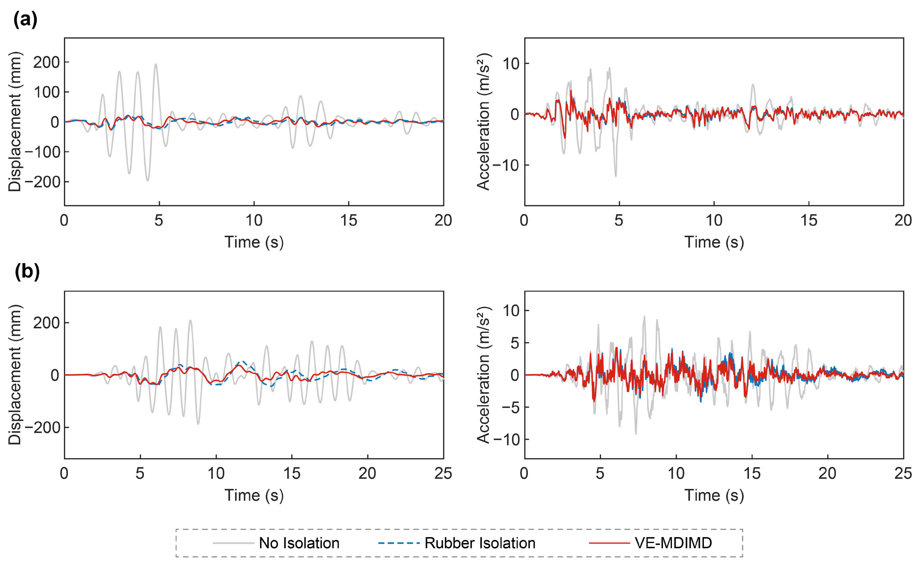 Actuators 13 00481 g011