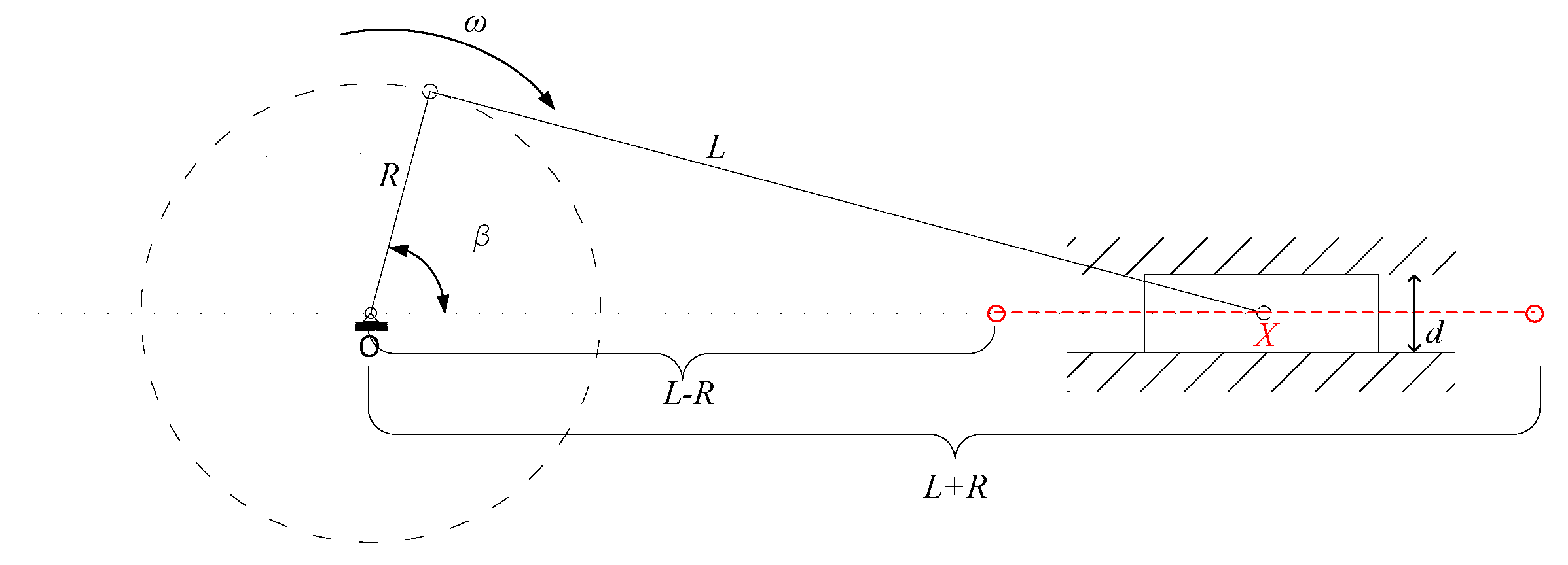 Actuators 13 00482 g002