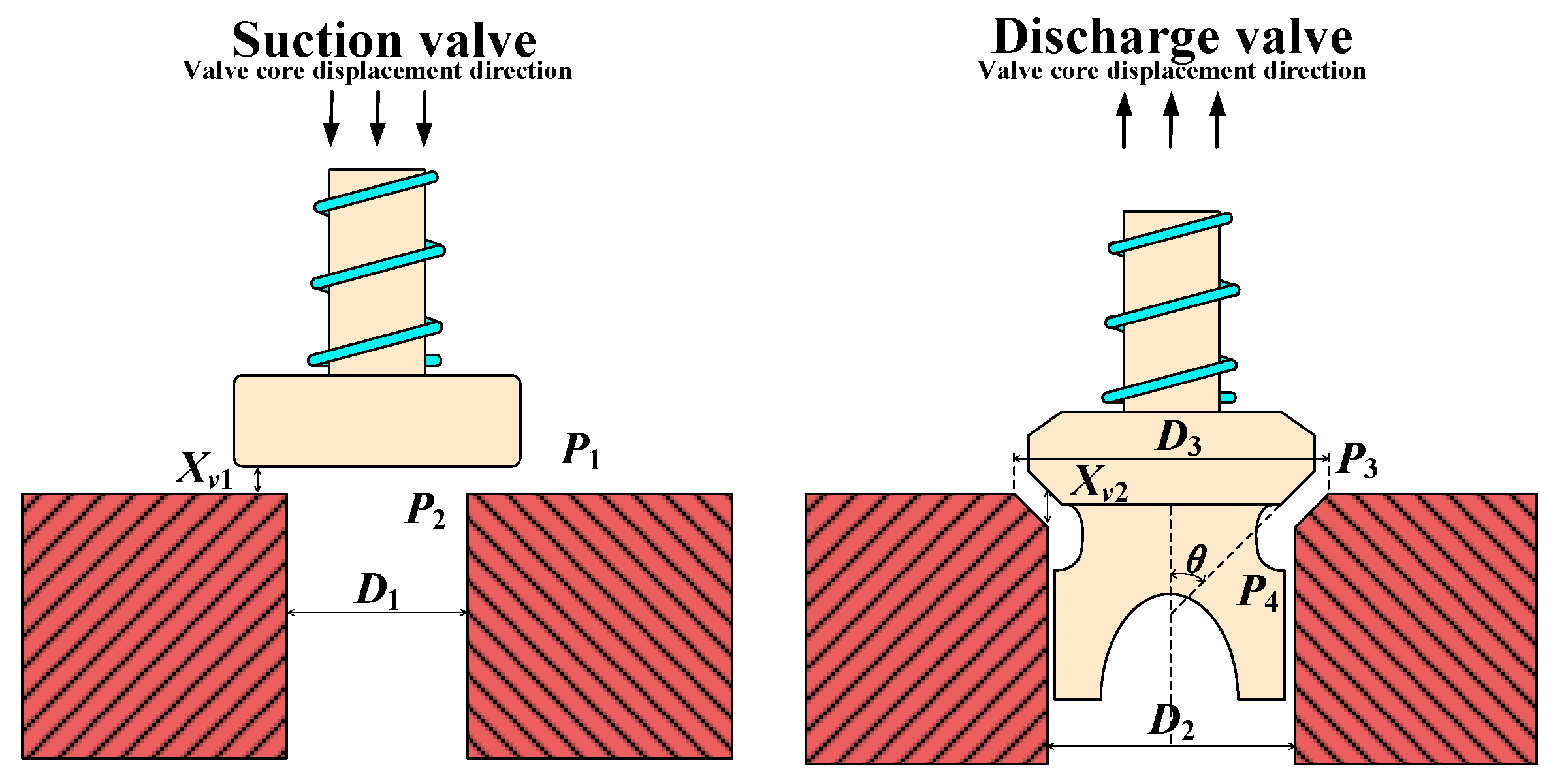 Actuators 13 00482 g003