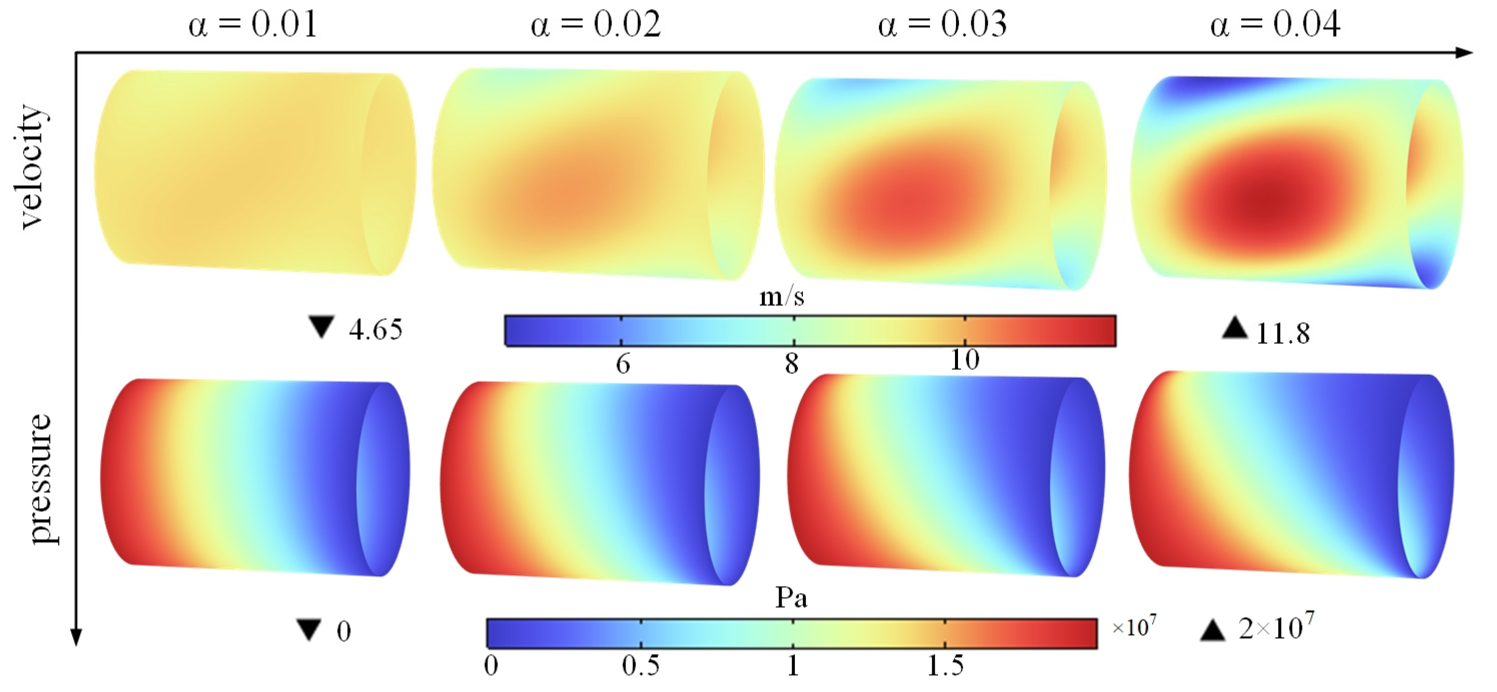 Actuators 13 00482 g015