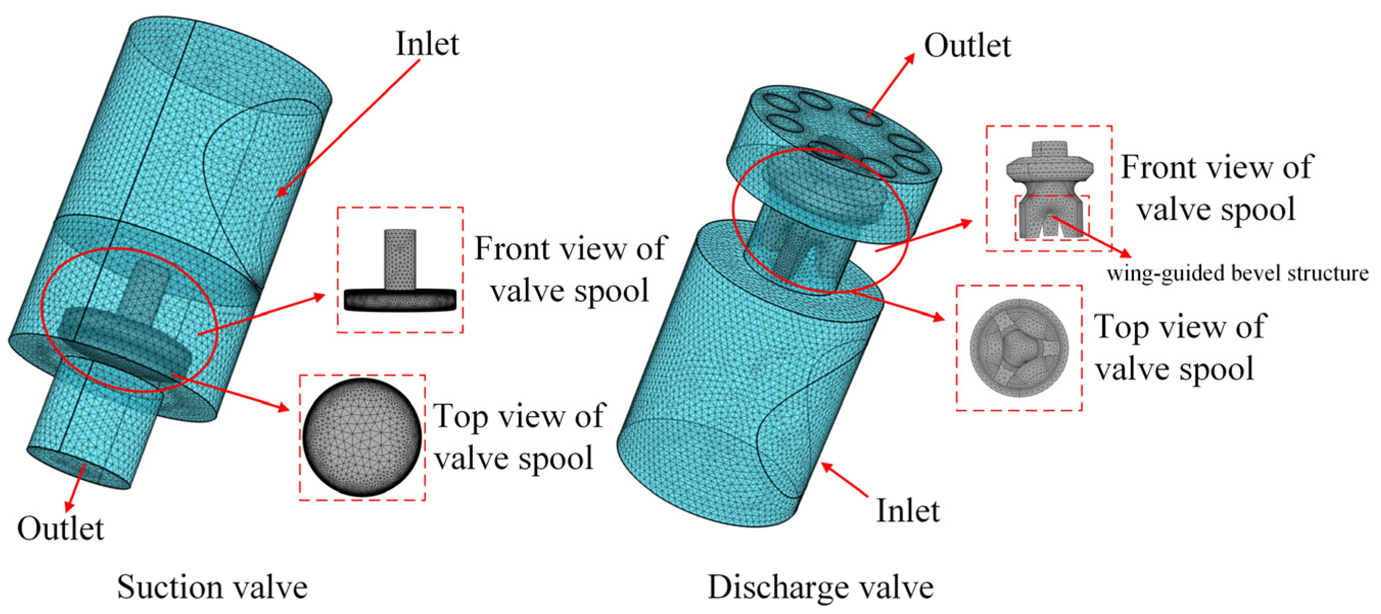 Actuators 13 00482 g017