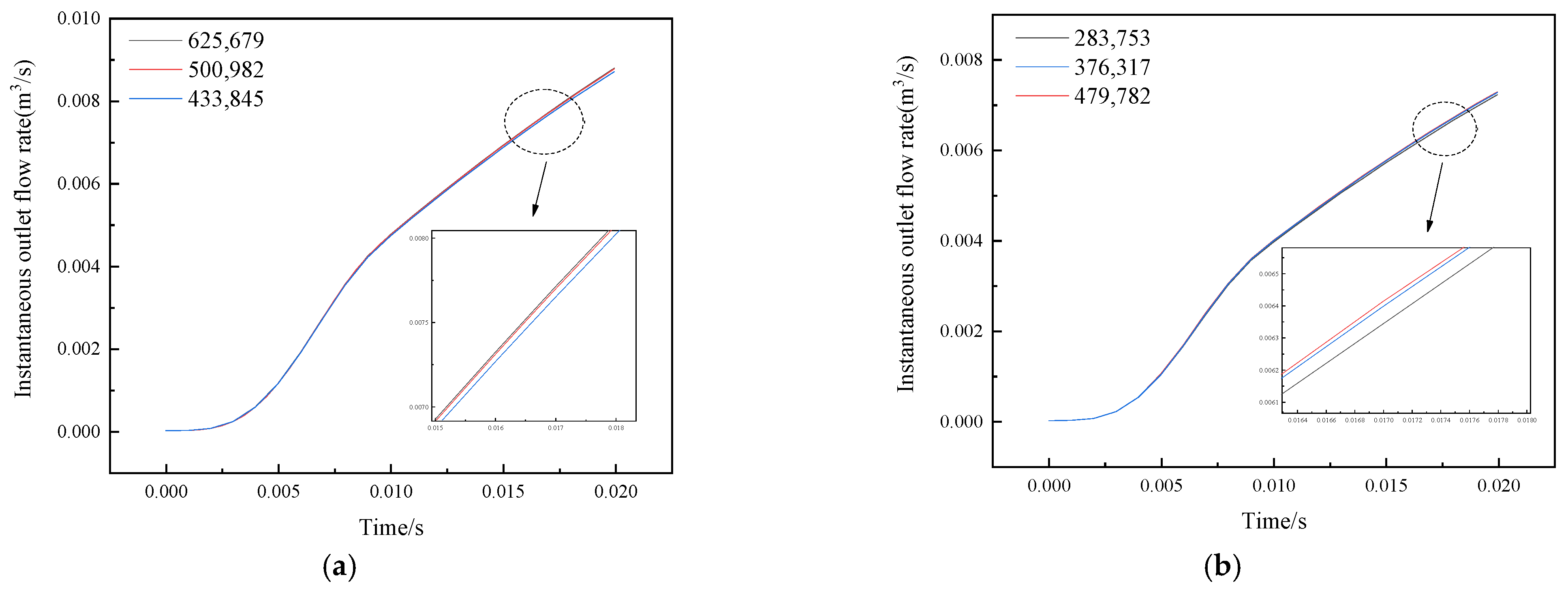 Actuators 13 00482 g018