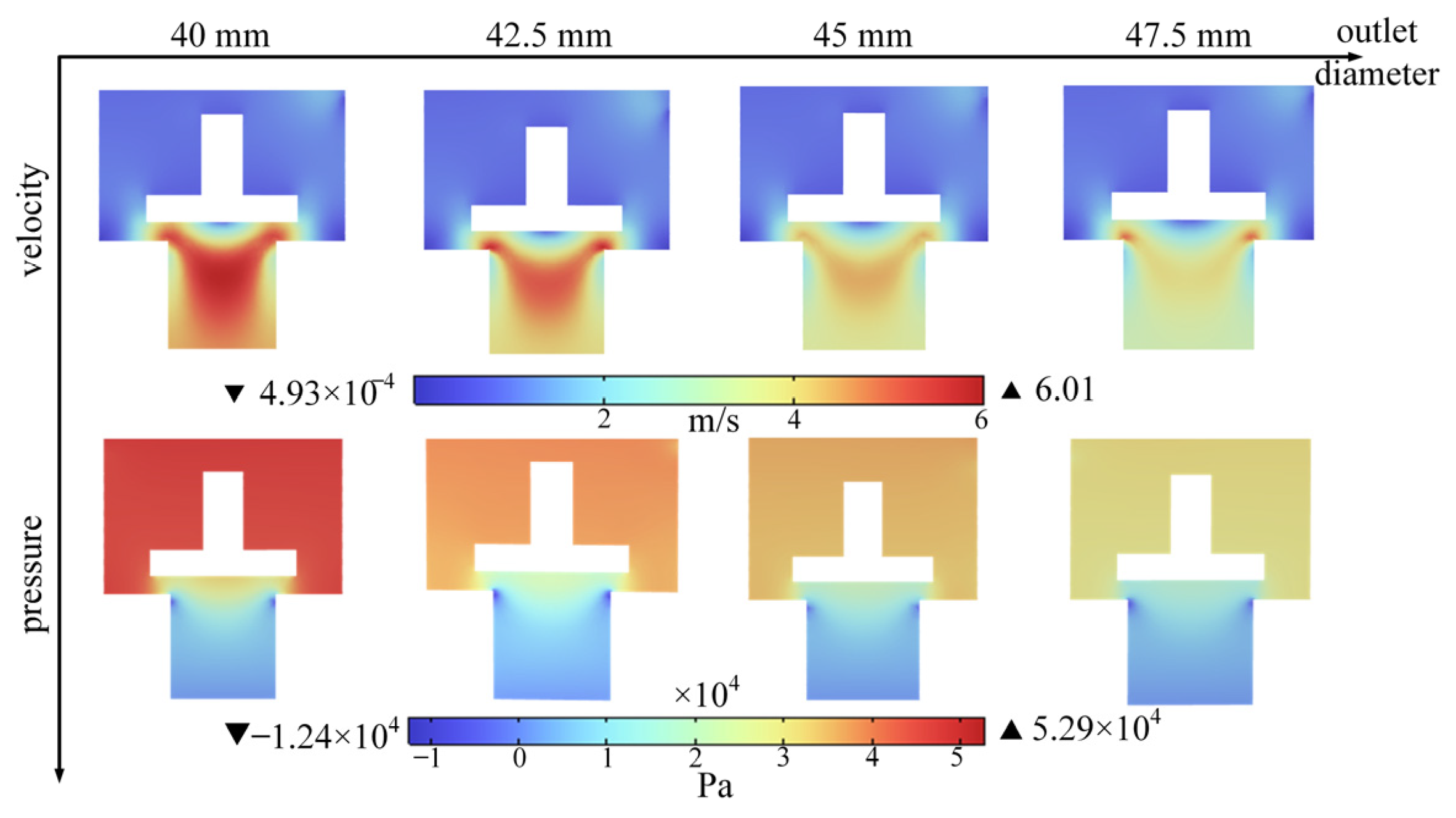 Actuators 13 00482 g023