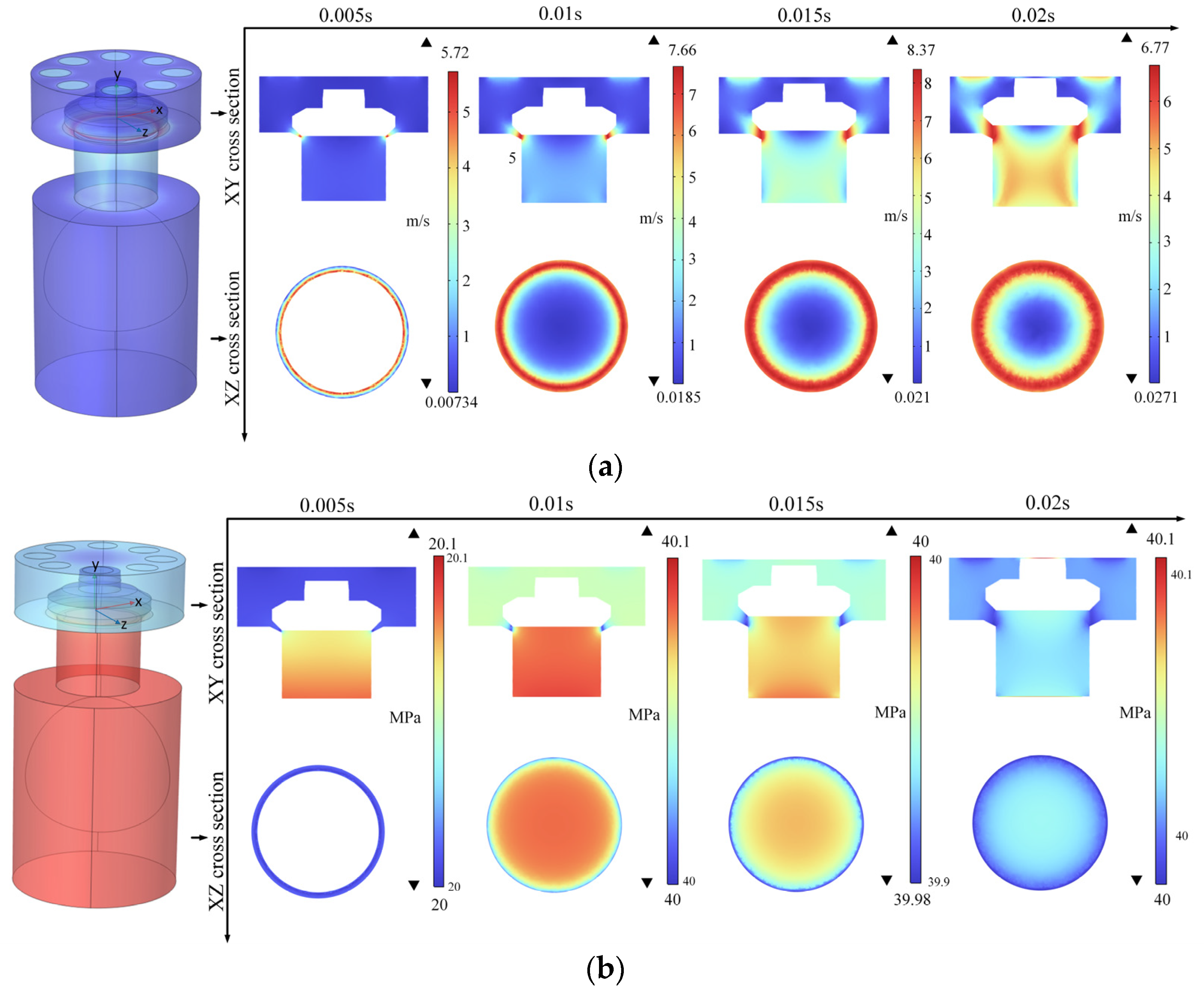Actuators 13 00482 g028
