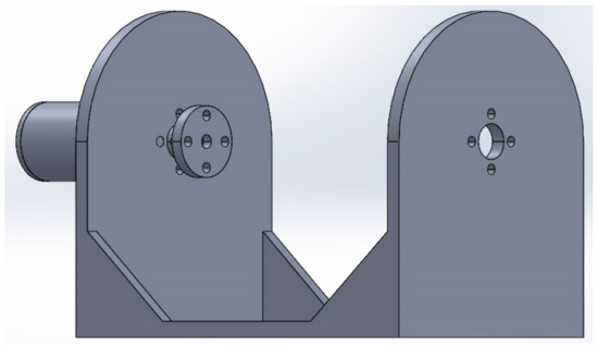 Actuators 13 00483 g0a5