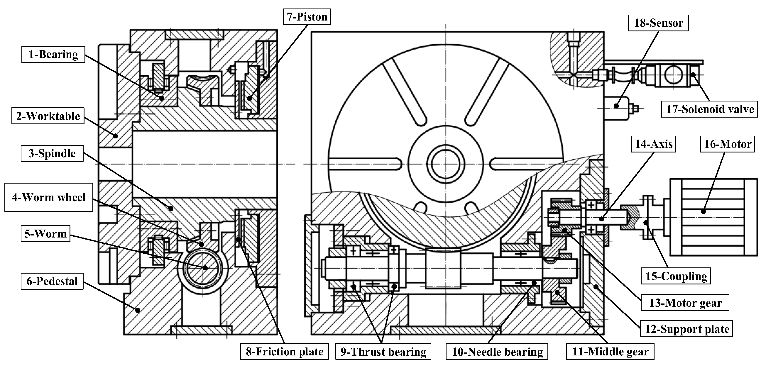 Actuators 13 00484 g005