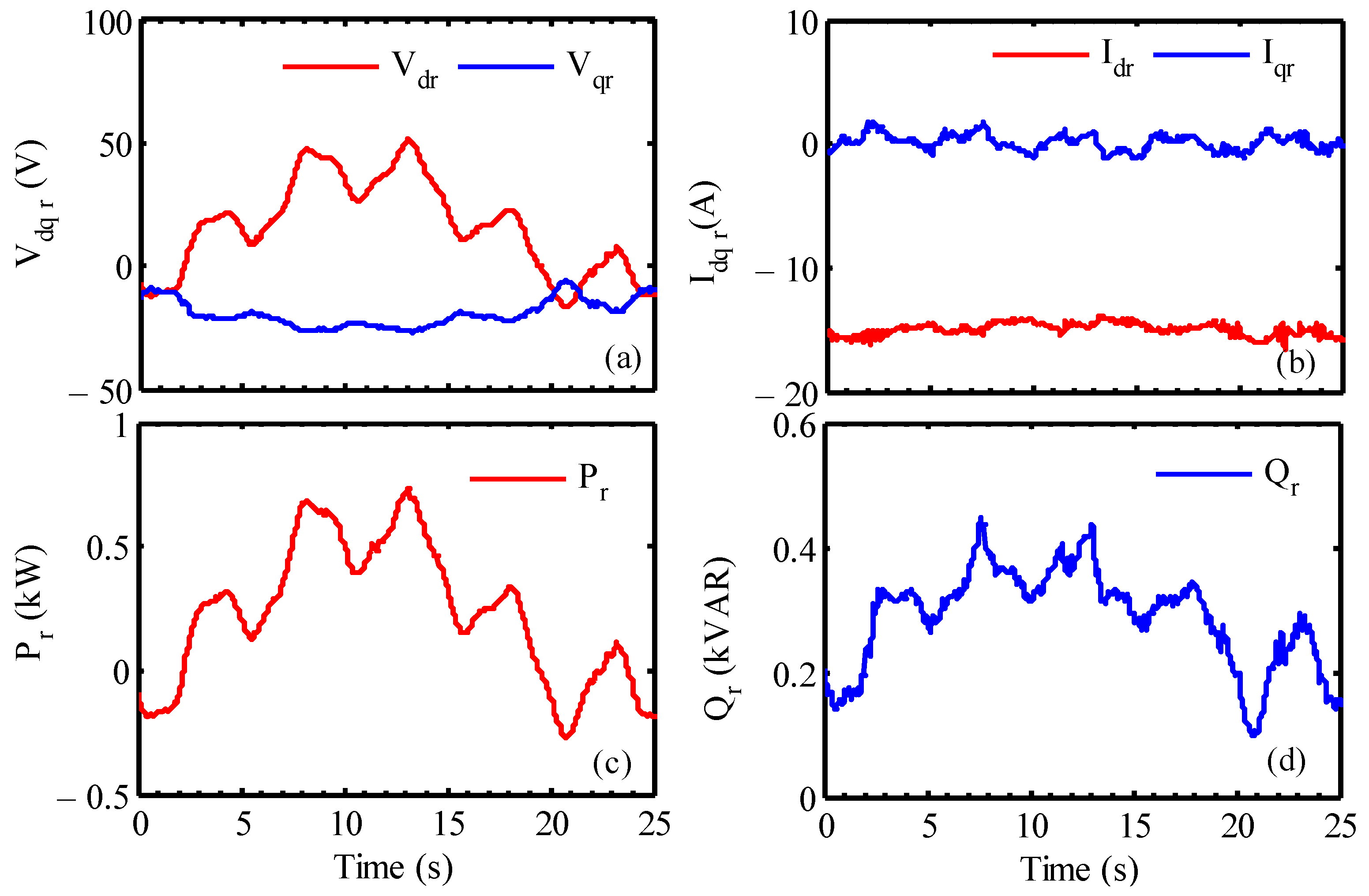 Actuators 13 00487 g016