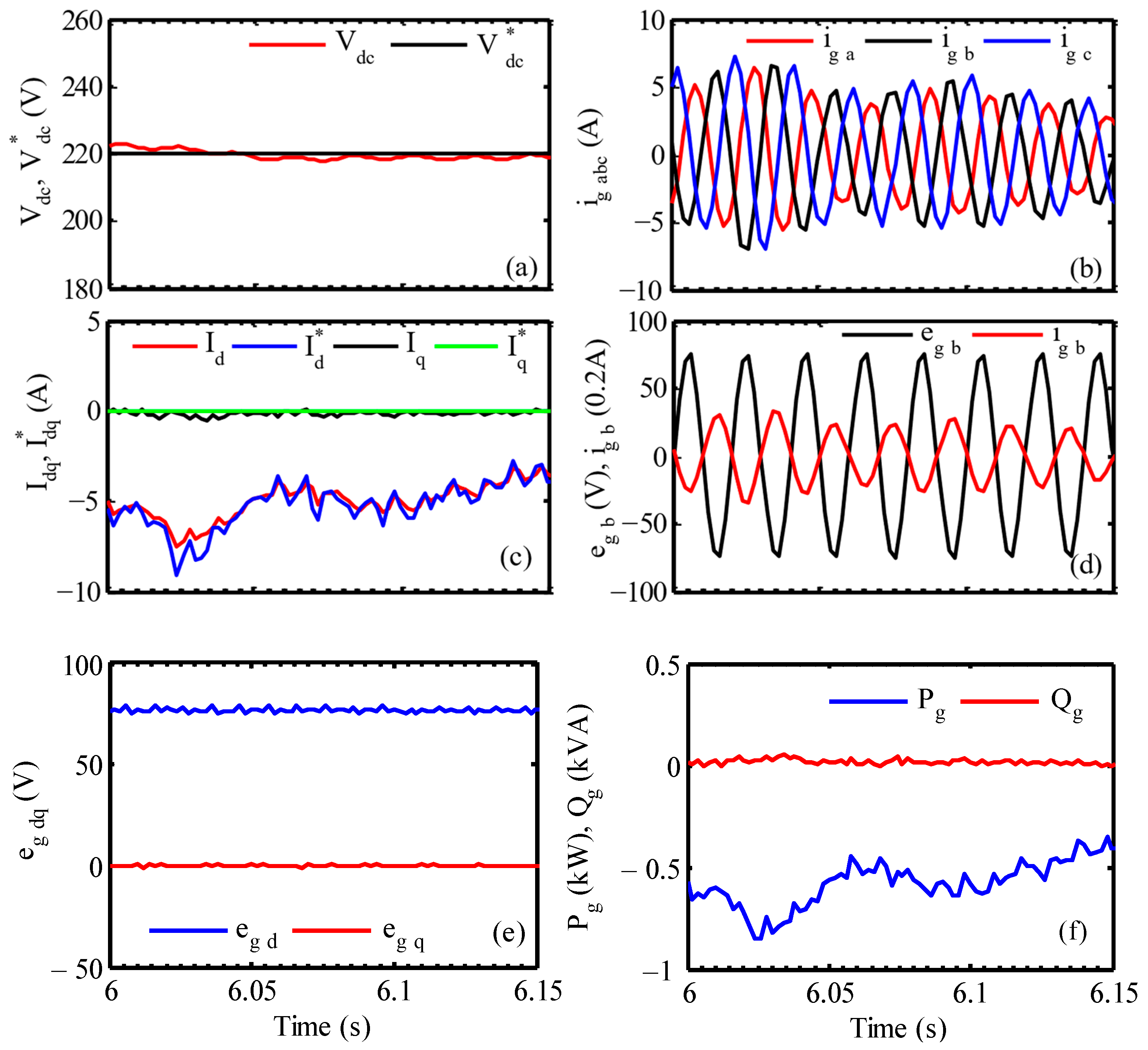 Actuators 13 00487 g017