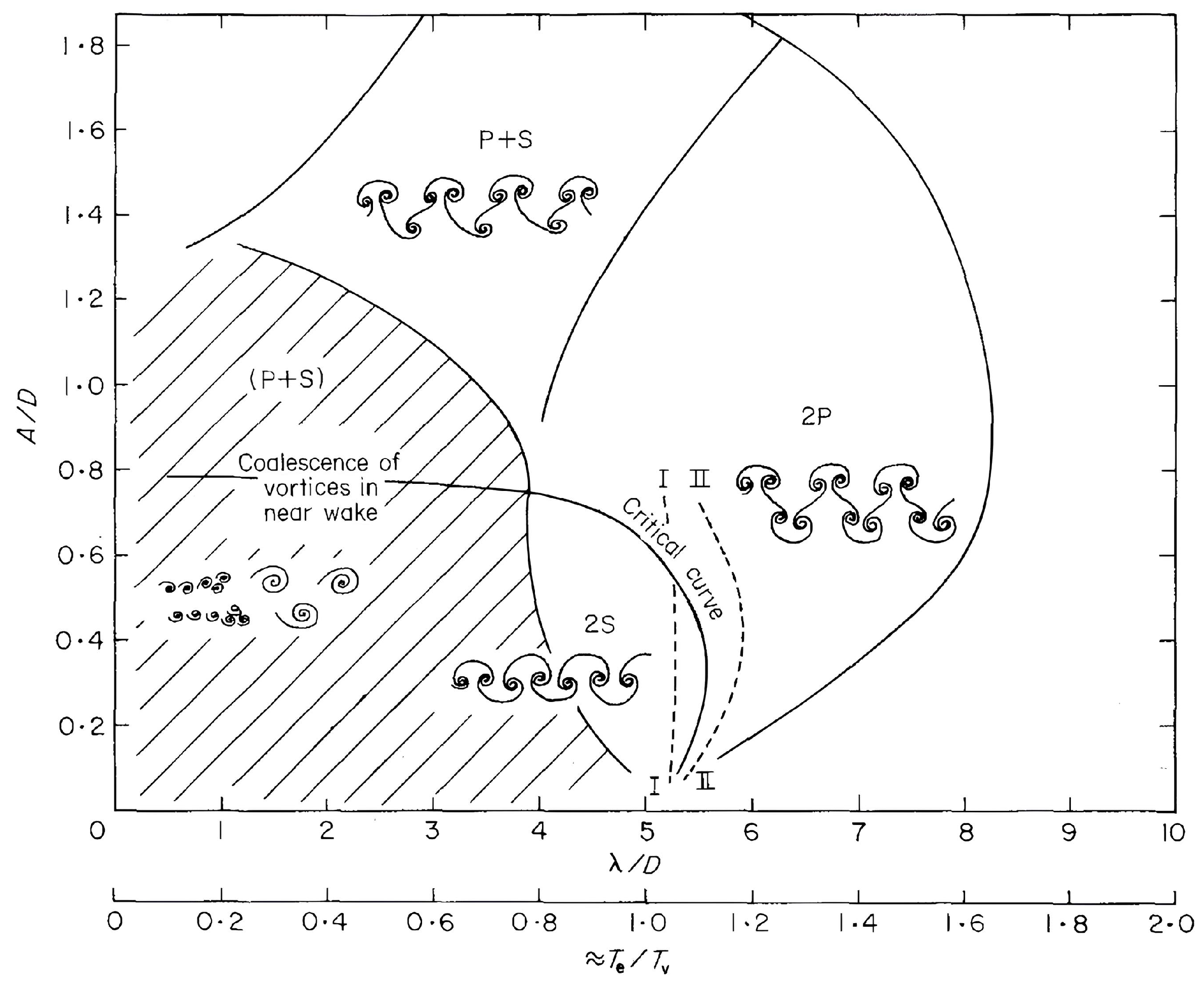 Actuators 13 00488 g002
