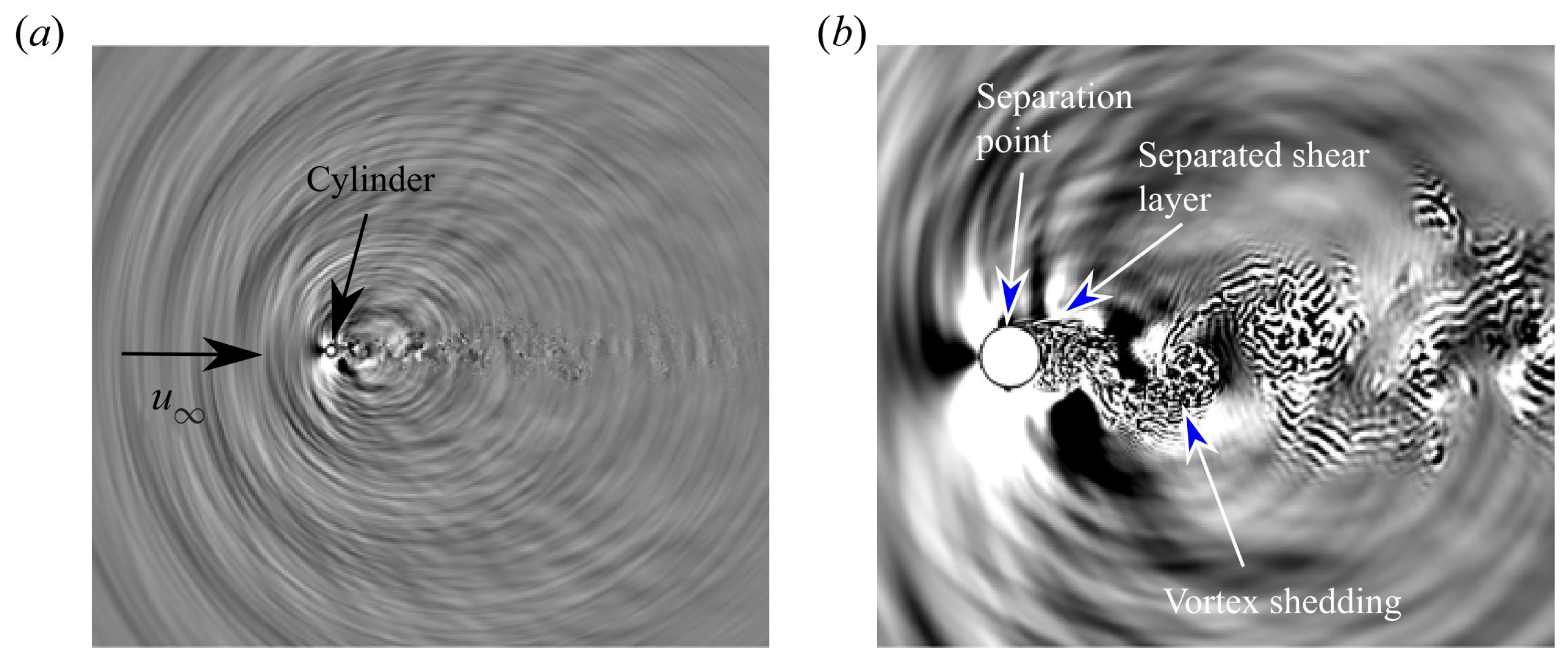 Actuators 13 00488 g003