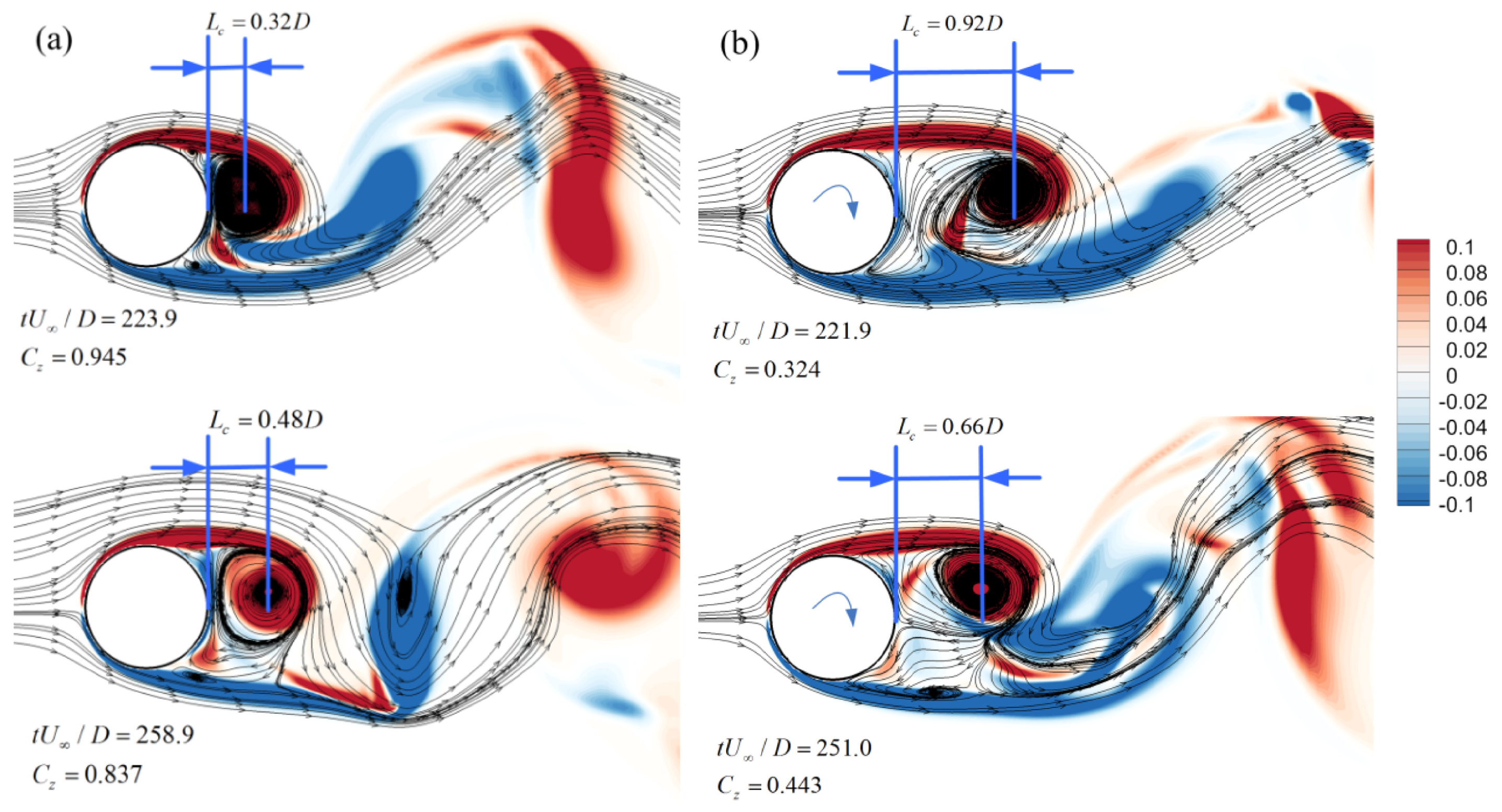 Actuators 13 00488 g004