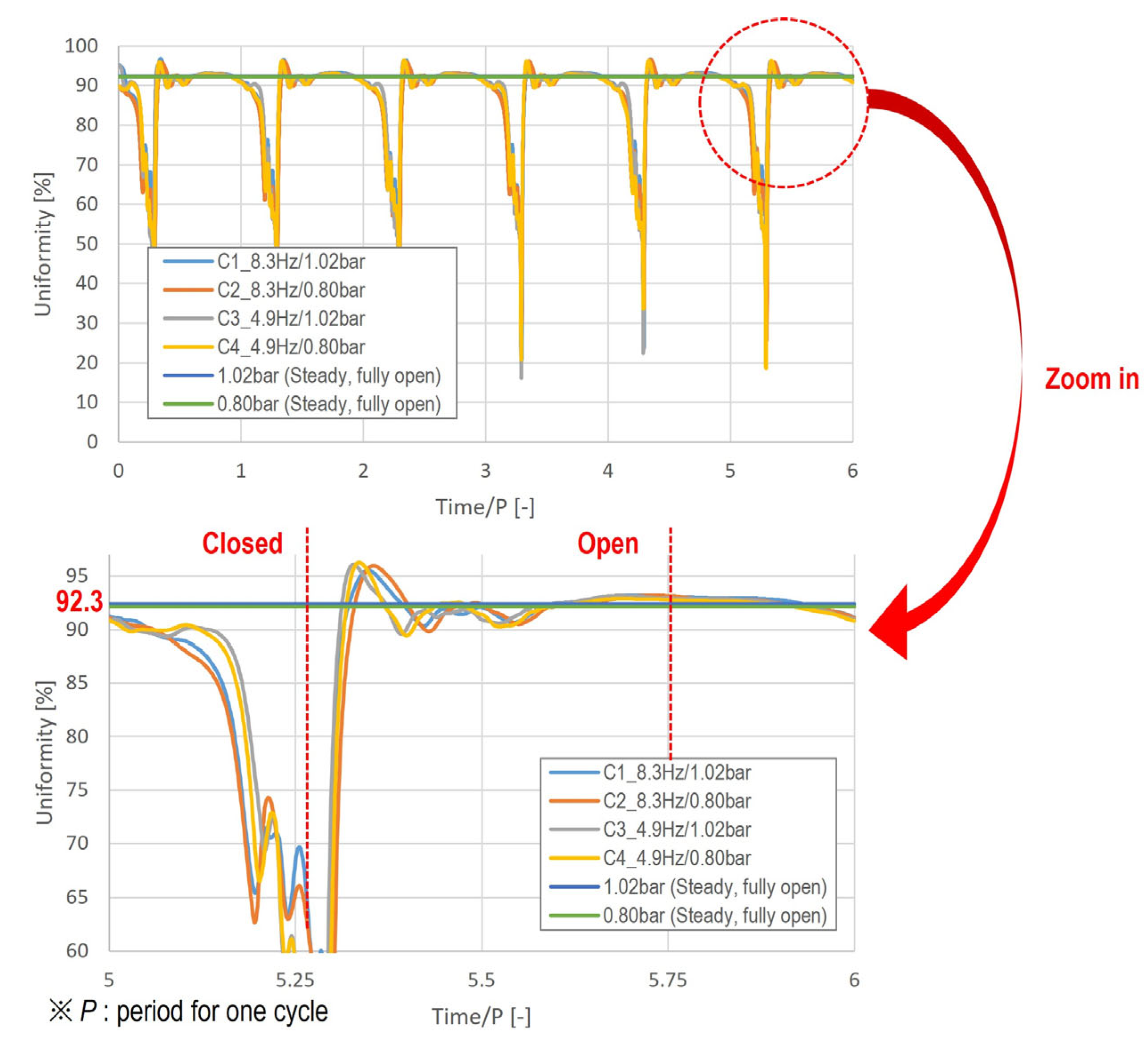 Actuators 13 00492 g013